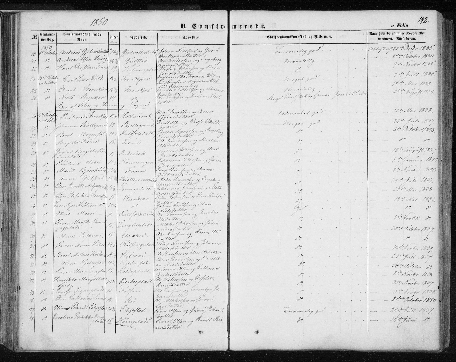 Ministerialprotokoller, klokkerbøker og fødselsregistre - Nord-Trøndelag, AV/SAT-A-1458/735/L0342: Ministerialbok nr. 735A07 /1, 1849-1862, s. 142