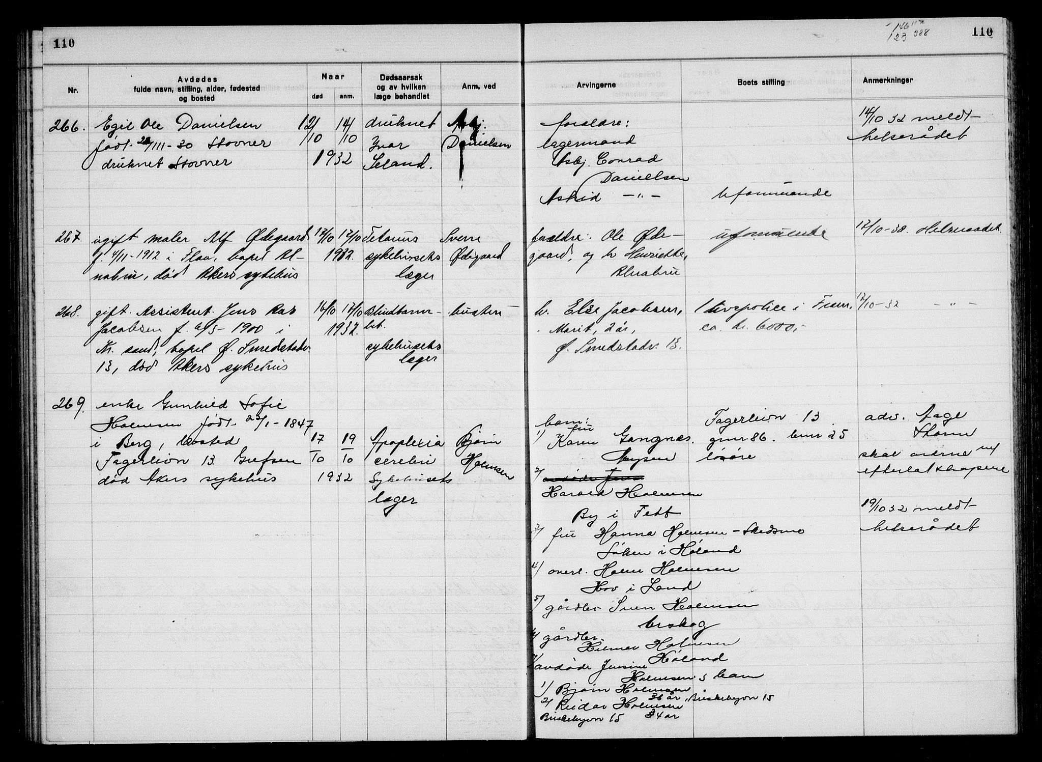 Aker kriminaldommer, skifte- og auksjonsforvalterembete, AV/SAO-A-10452/H/Hb/Hba/Hbac/L0003: Dødsfallsprotokoll for Østre Aker, 1931-1935, s. 110