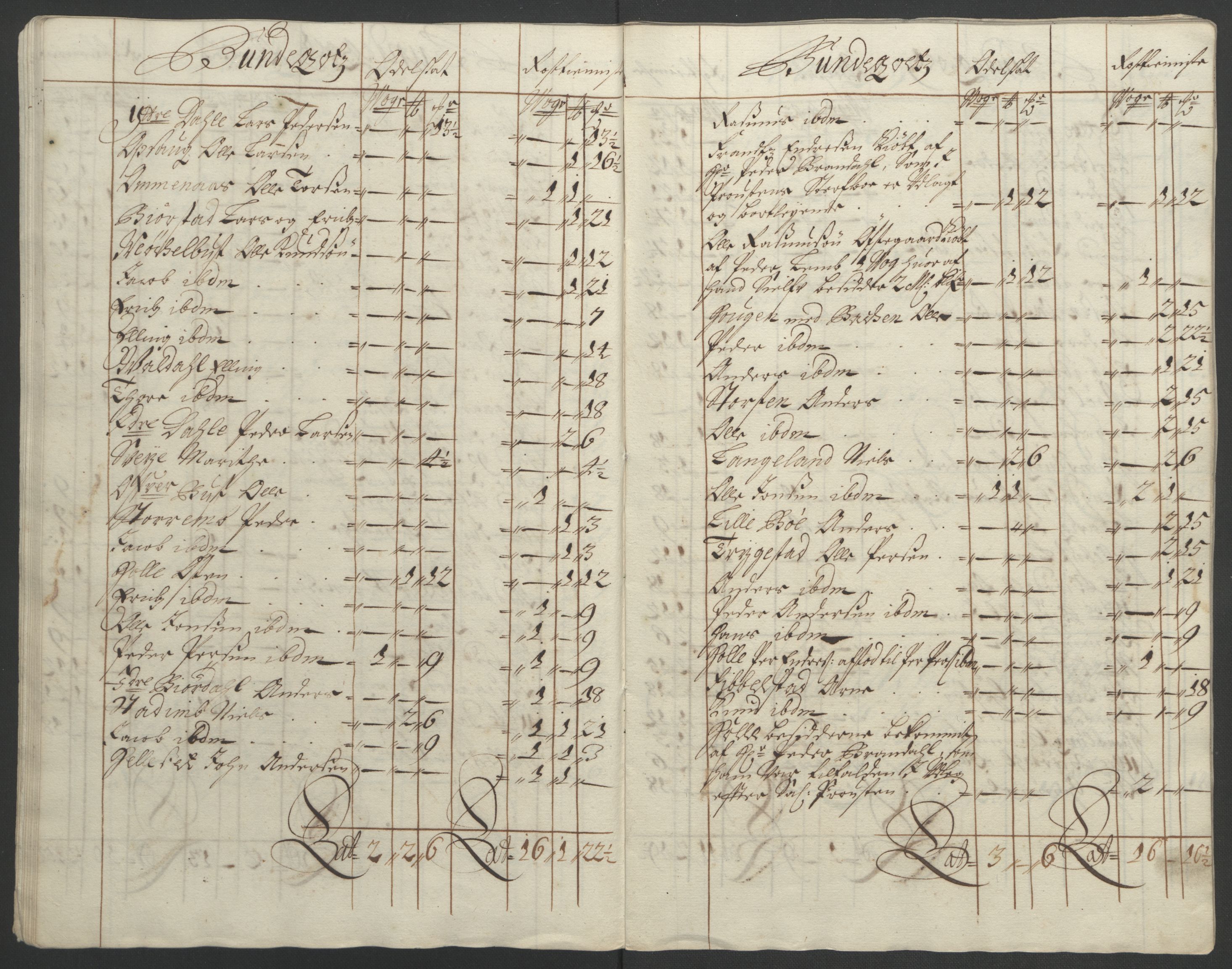 Rentekammeret inntil 1814, Reviderte regnskaper, Fogderegnskap, AV/RA-EA-4092/R54/L3554: Fogderegnskap Sunnmøre, 1691-1693, s. 40