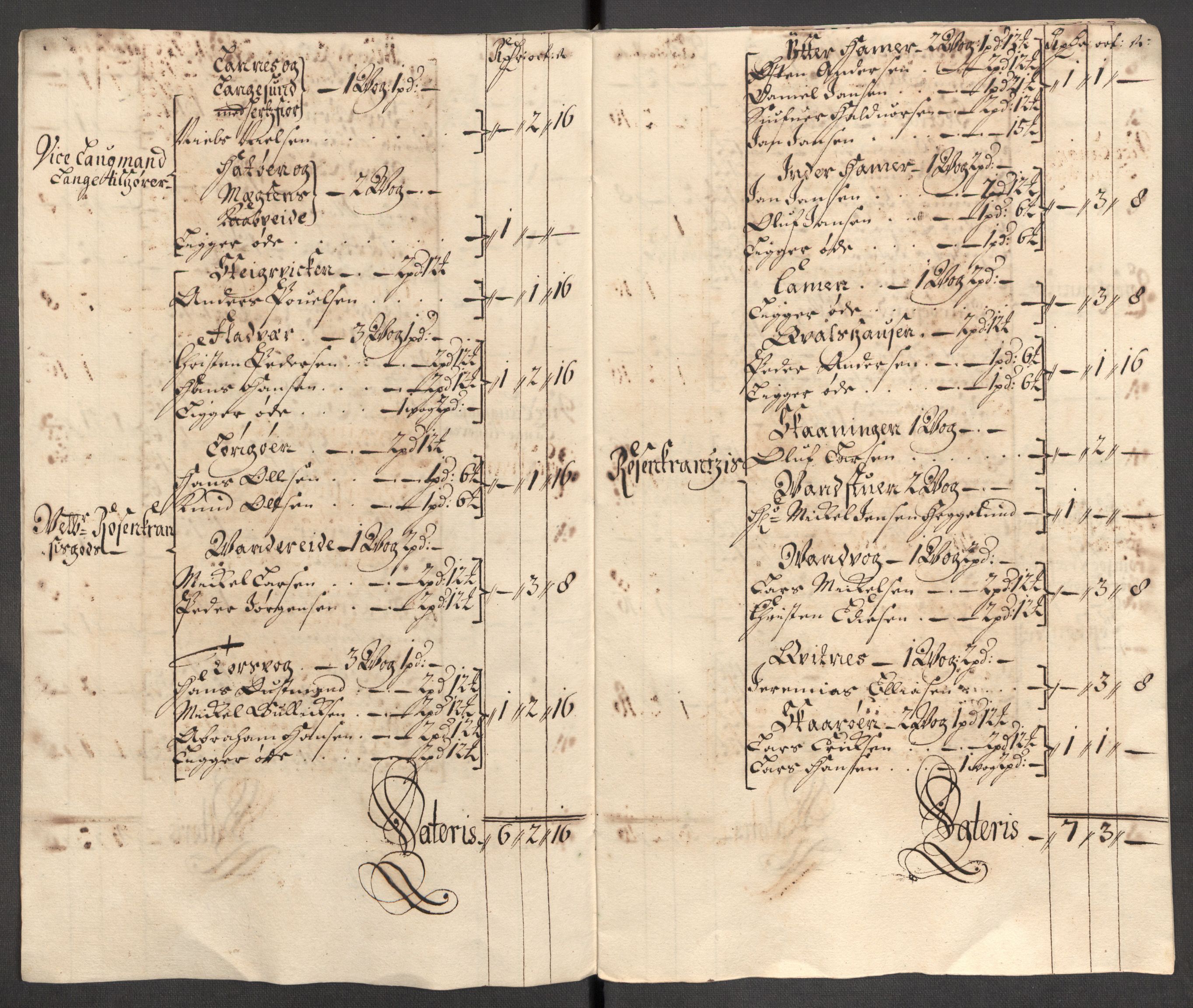 Rentekammeret inntil 1814, Reviderte regnskaper, Fogderegnskap, AV/RA-EA-4092/R68/L4755: Fogderegnskap Senja og Troms, 1700-1704, s. 55