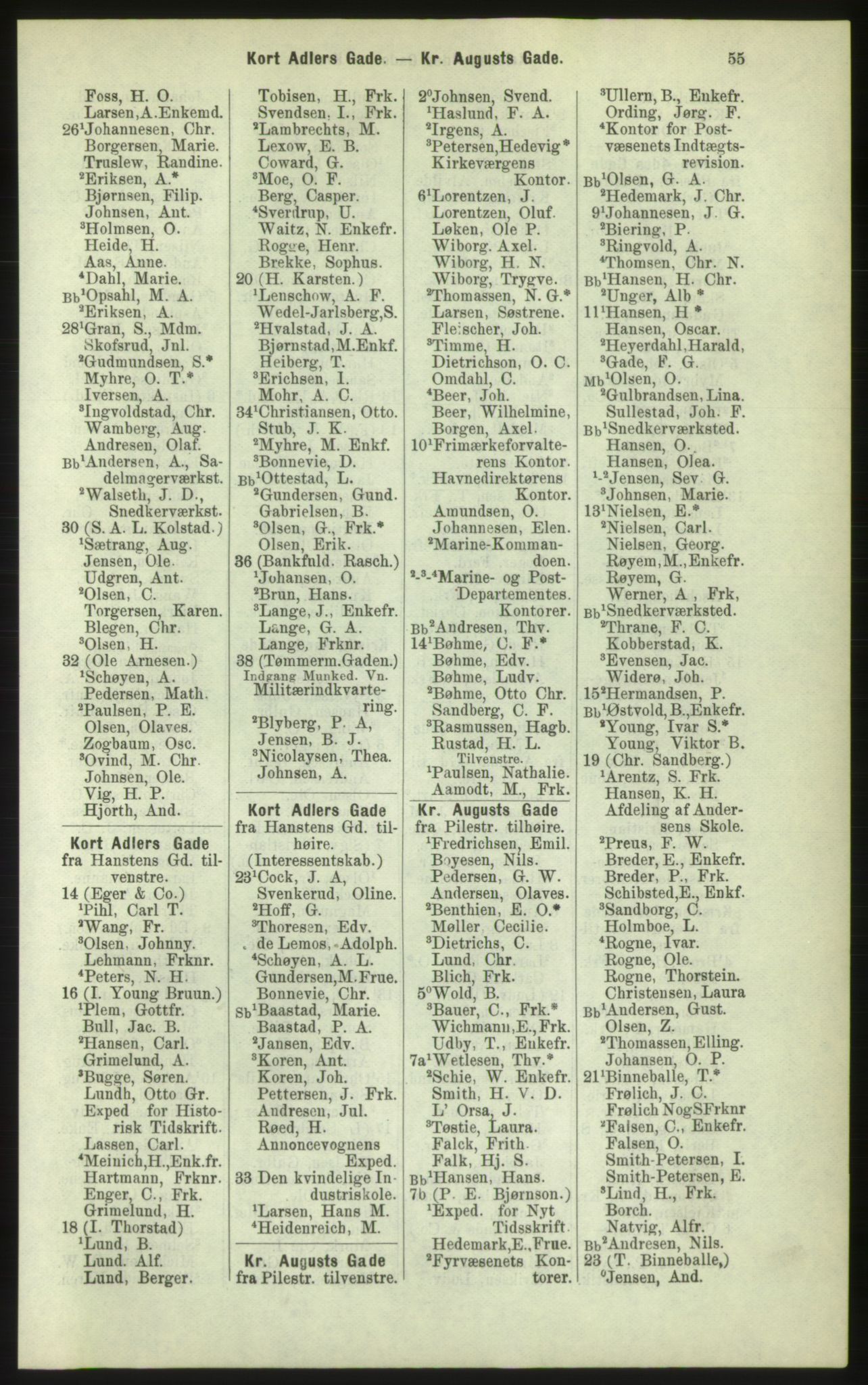 Kristiania/Oslo adressebok, PUBL/-, 1884, s. 55