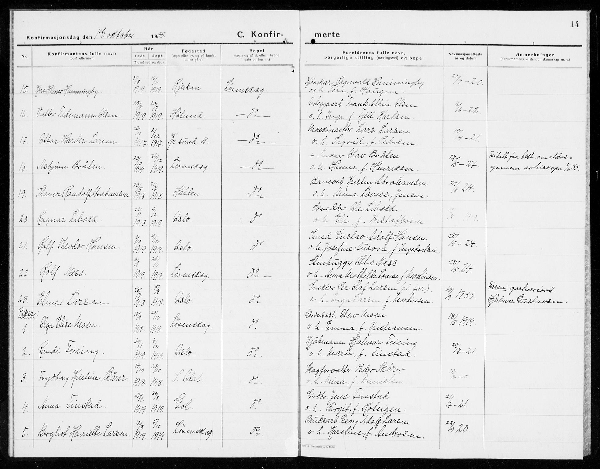 Skedsmo prestekontor Kirkebøker, AV/SAO-A-10033a/G/Gb/L0005: Klokkerbok nr. II 5, 1932-1944, s. 14