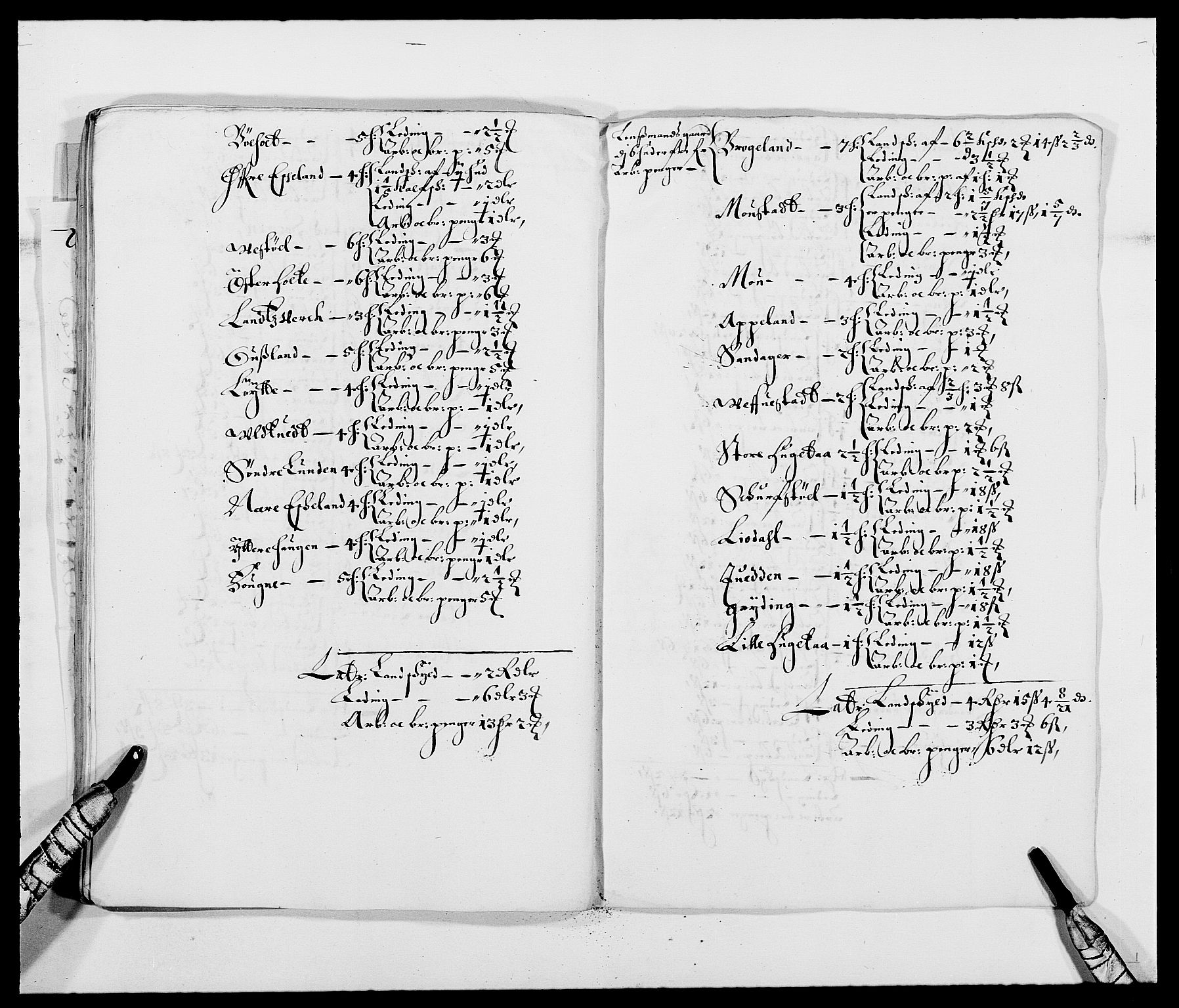 Rentekammeret inntil 1814, Reviderte regnskaper, Fogderegnskap, AV/RA-EA-4092/R39/L2299: Fogderegnskap Nedenes, 1670-1671, s. 199