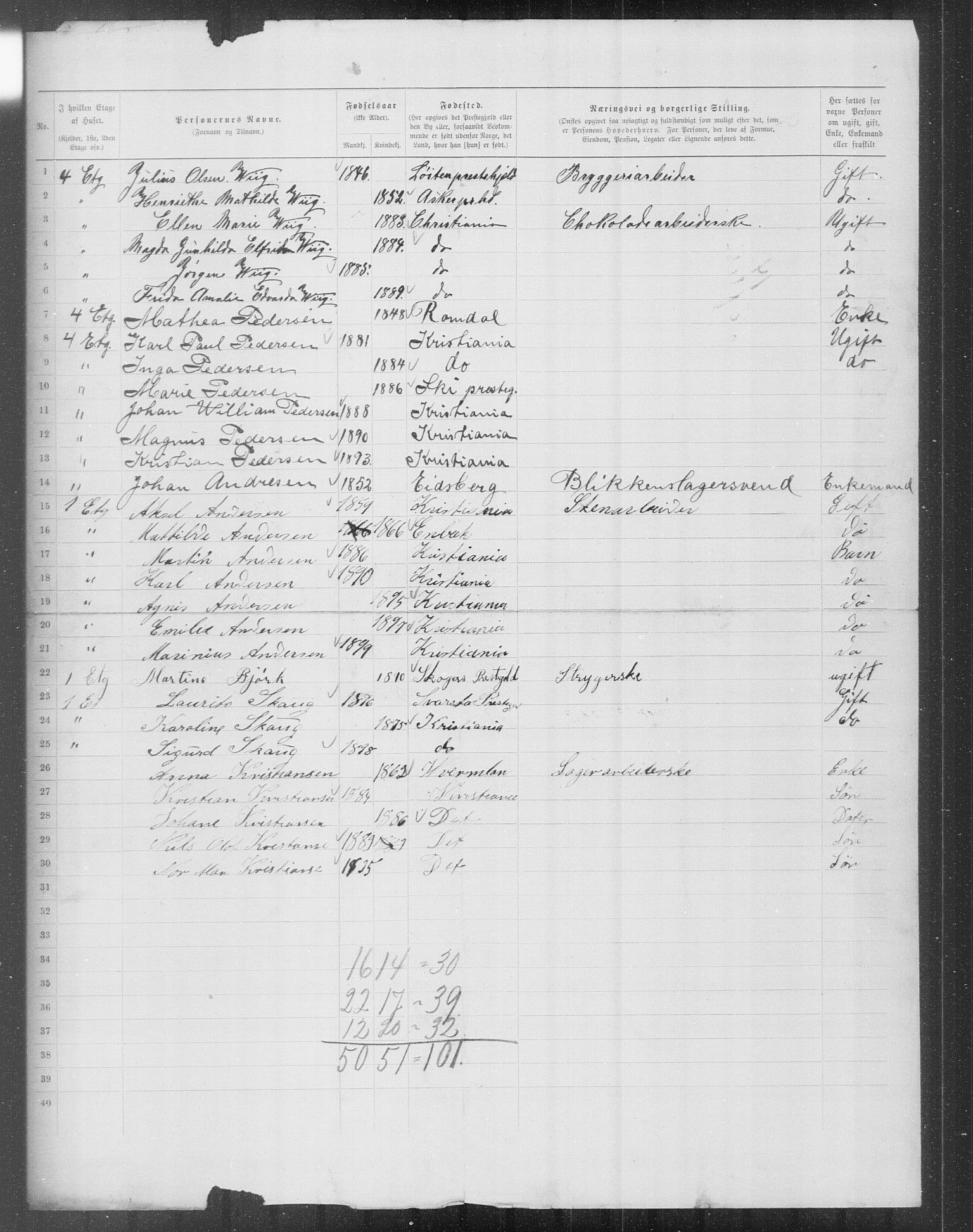 OBA, Kommunal folketelling 31.12.1899 for Kristiania kjøpstad, 1899, s. 14474