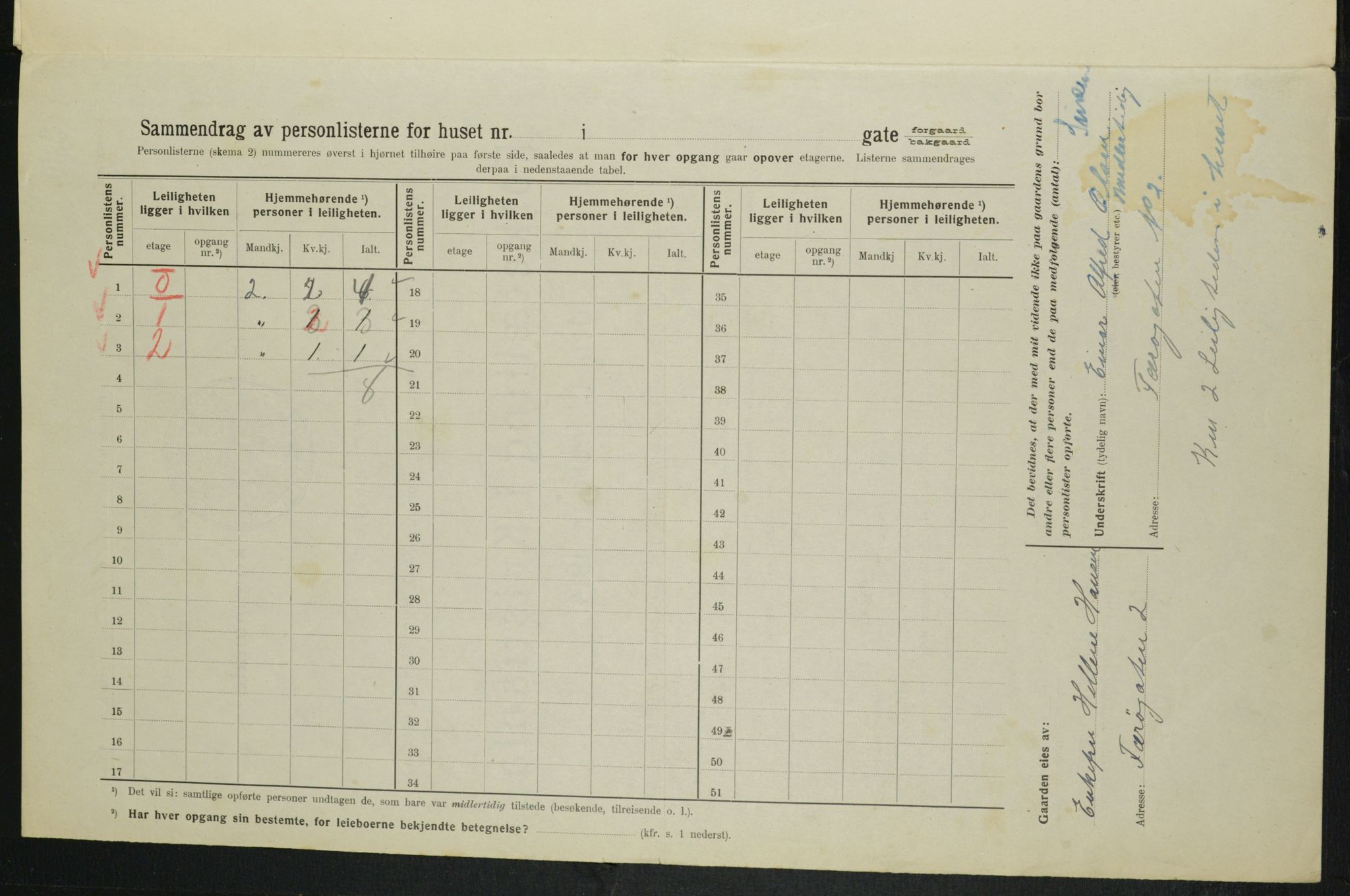 OBA, Kommunal folketelling 1.2.1914 for Kristiania, 1914, s. 2642