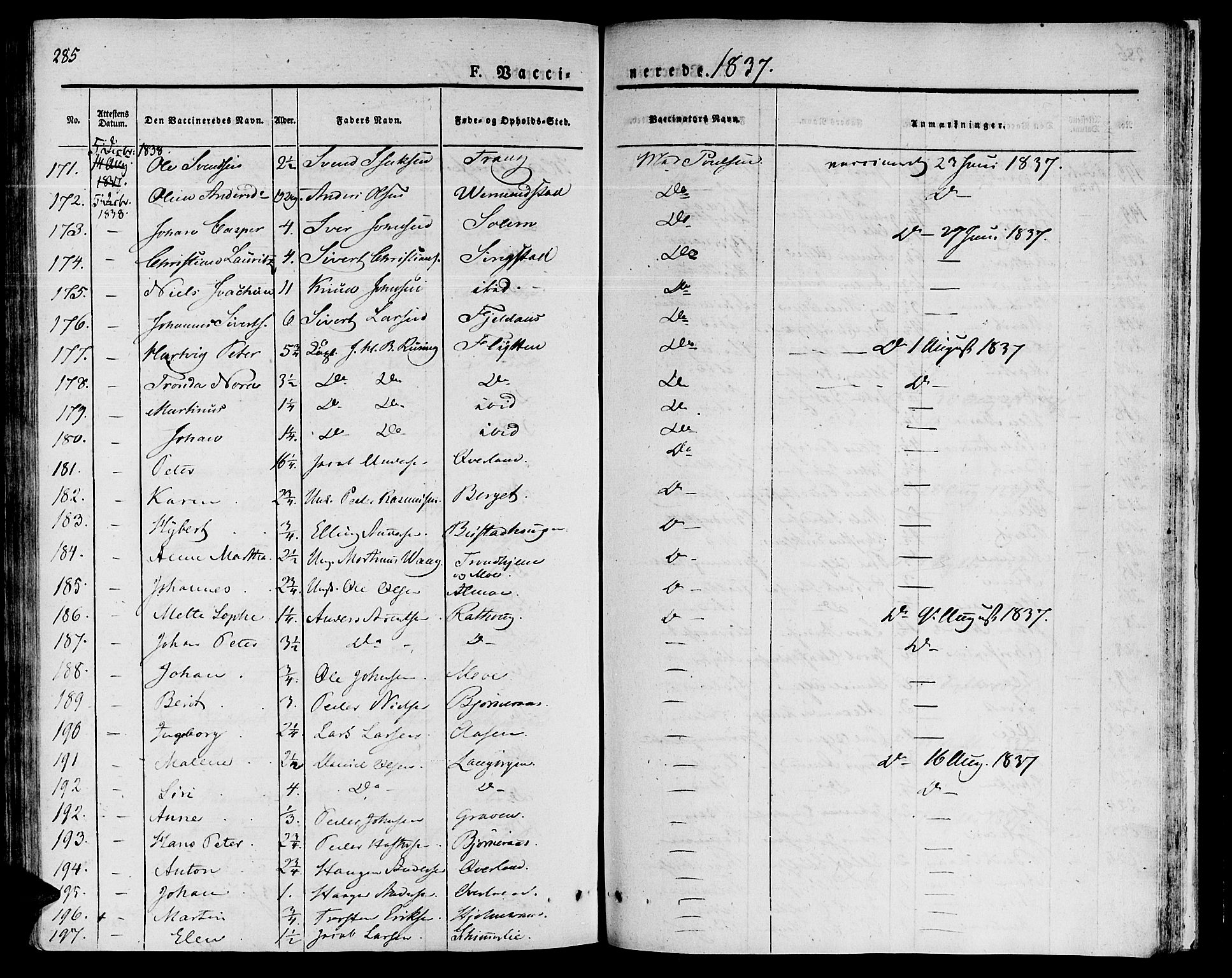 Ministerialprotokoller, klokkerbøker og fødselsregistre - Sør-Trøndelag, AV/SAT-A-1456/646/L0609: Ministerialbok nr. 646A07, 1826-1838, s. 285