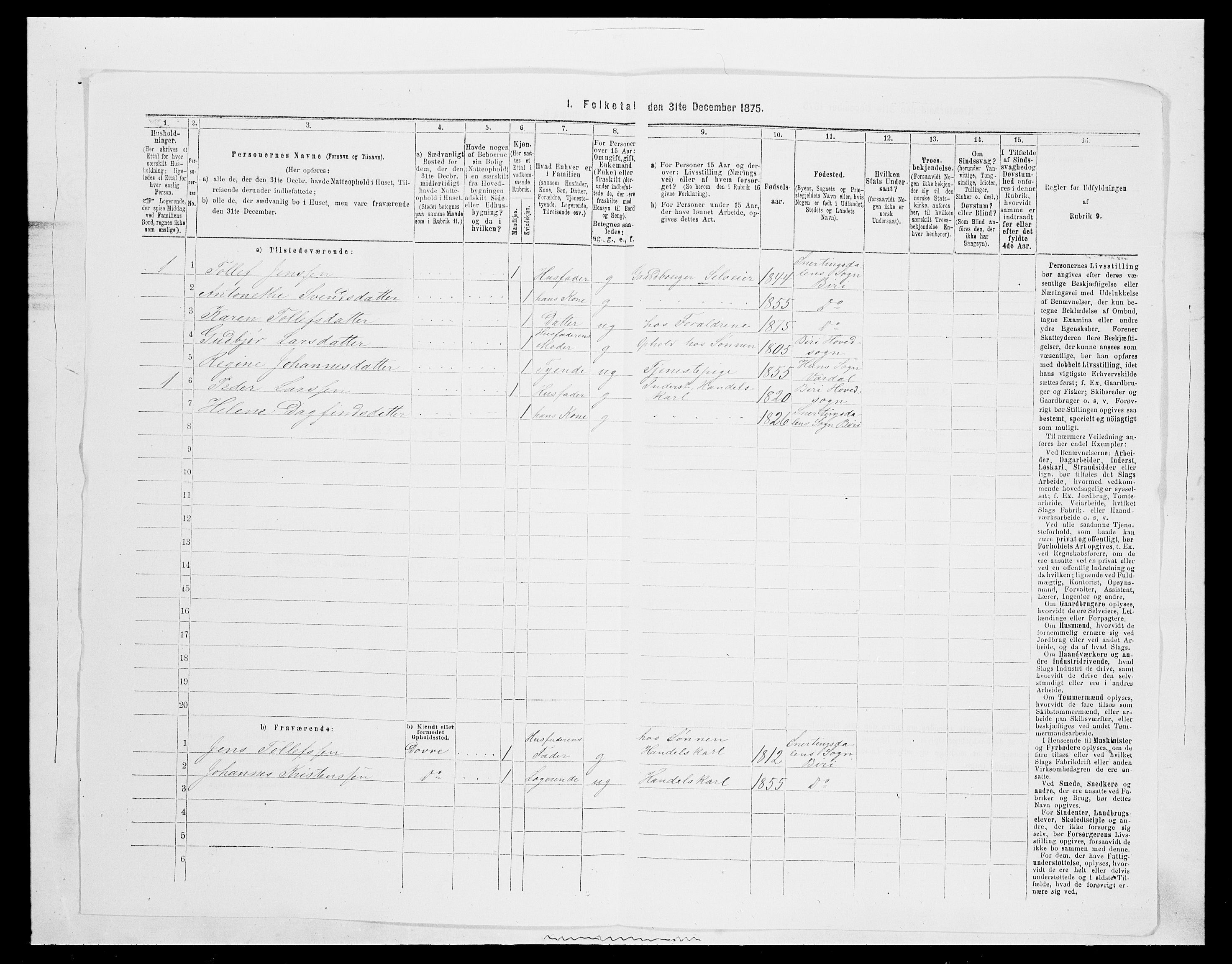 SAH, Folketelling 1875 for 0525P Biri prestegjeld, 1875, s. 1503