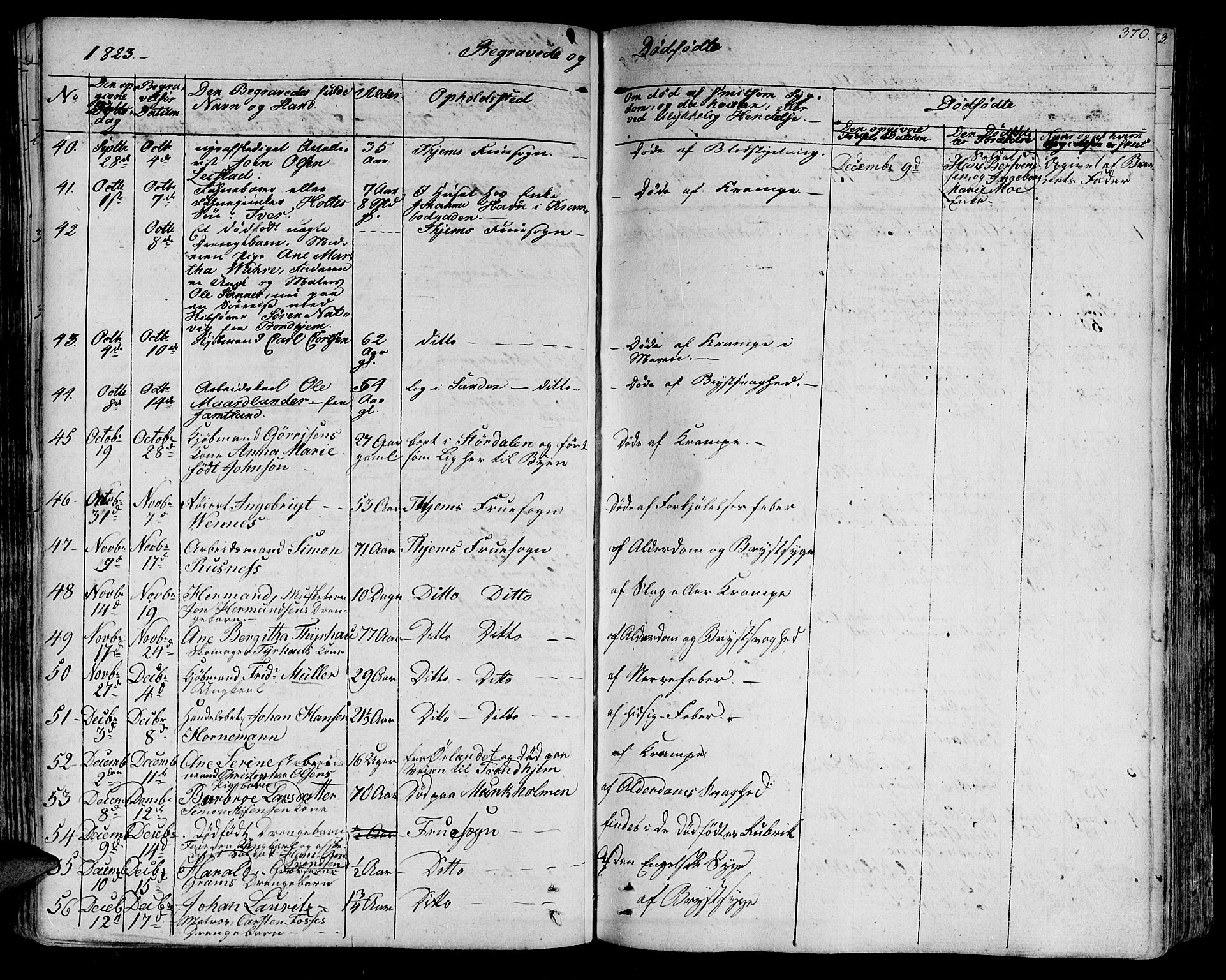 Ministerialprotokoller, klokkerbøker og fødselsregistre - Sør-Trøndelag, SAT/A-1456/602/L0109: Ministerialbok nr. 602A07, 1821-1840, s. 370