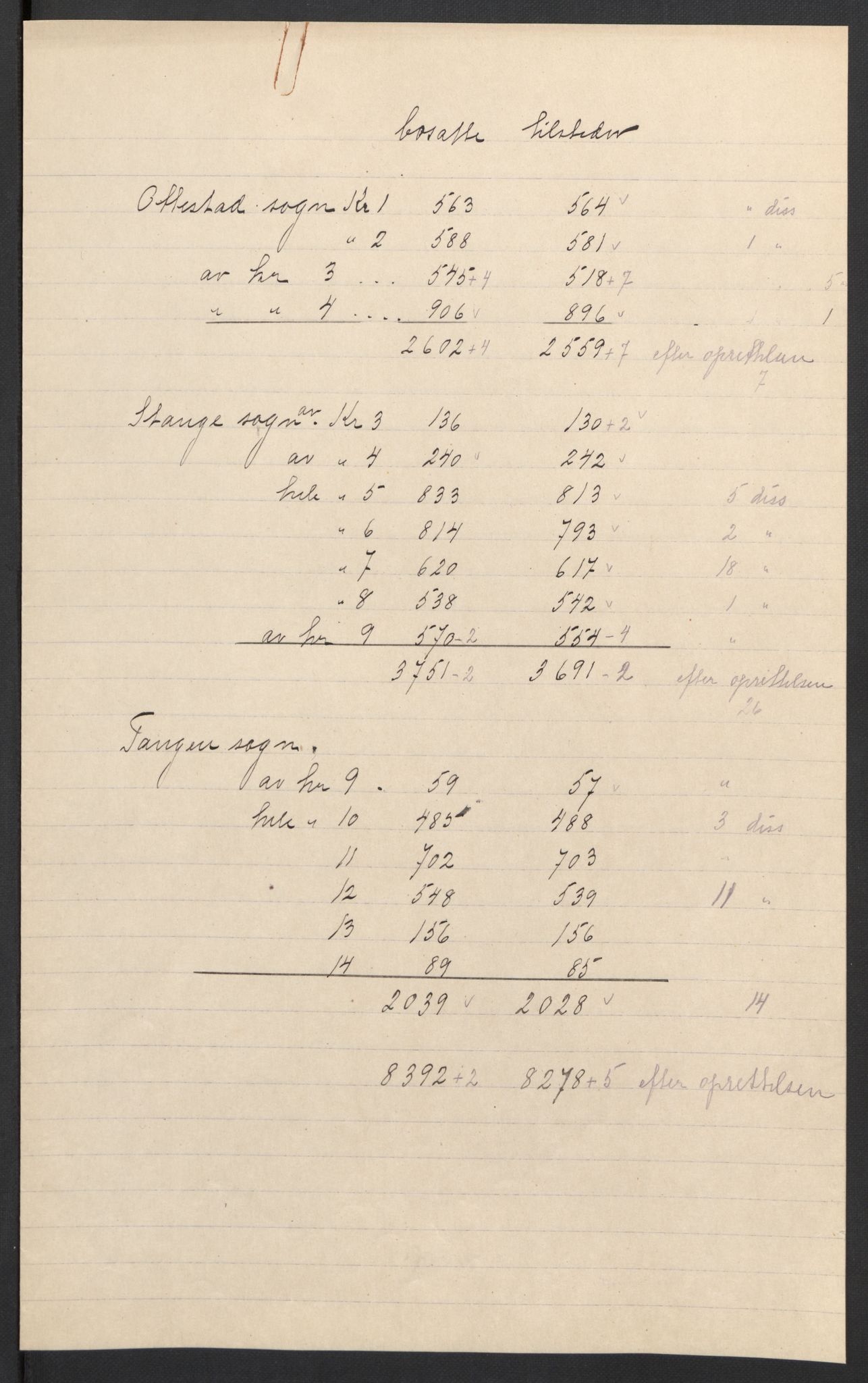 SAH, Folketelling 1920 for 0417 Stange herred, 1920, s. 5