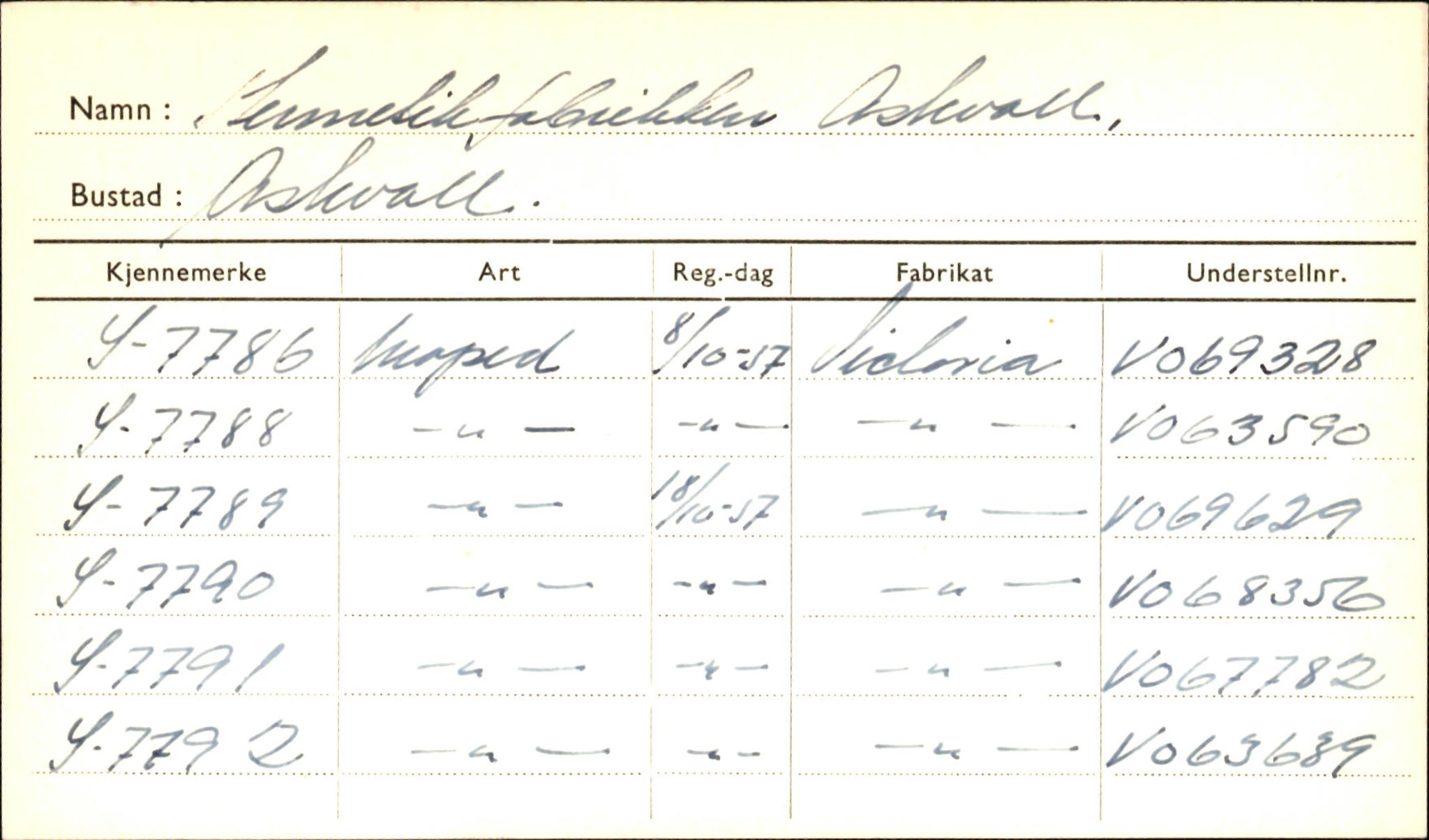 Statens vegvesen, Sogn og Fjordane vegkontor, AV/SAB-A-5301/4/F/L0001A: Eigarregister Fjordane til 1.6.1961, 1930-1961, s. 408