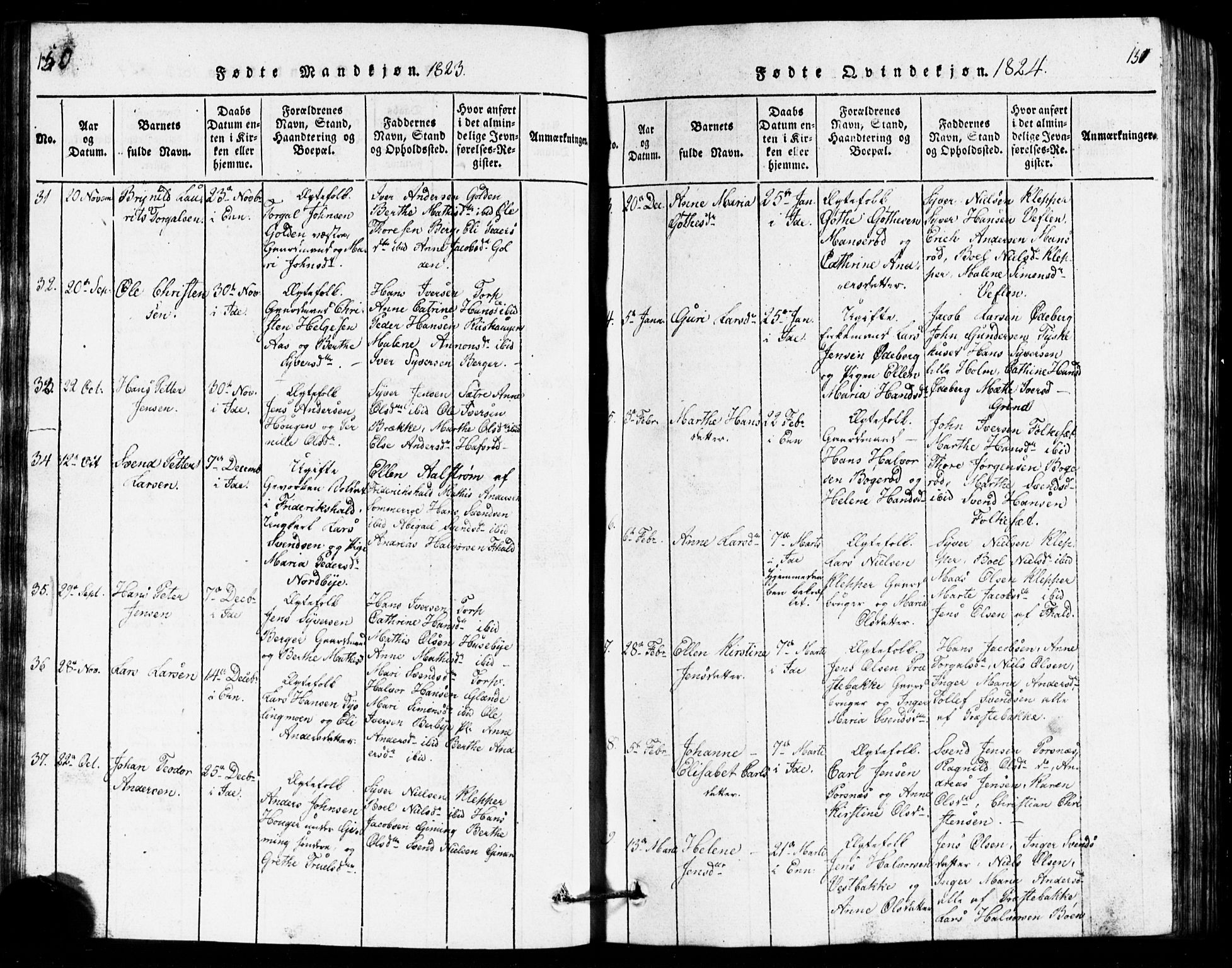 Idd prestekontor Kirkebøker, AV/SAO-A-10911/G/Ga/L0001: Klokkerbok nr. I 1, 1815-1826, s. 150-151