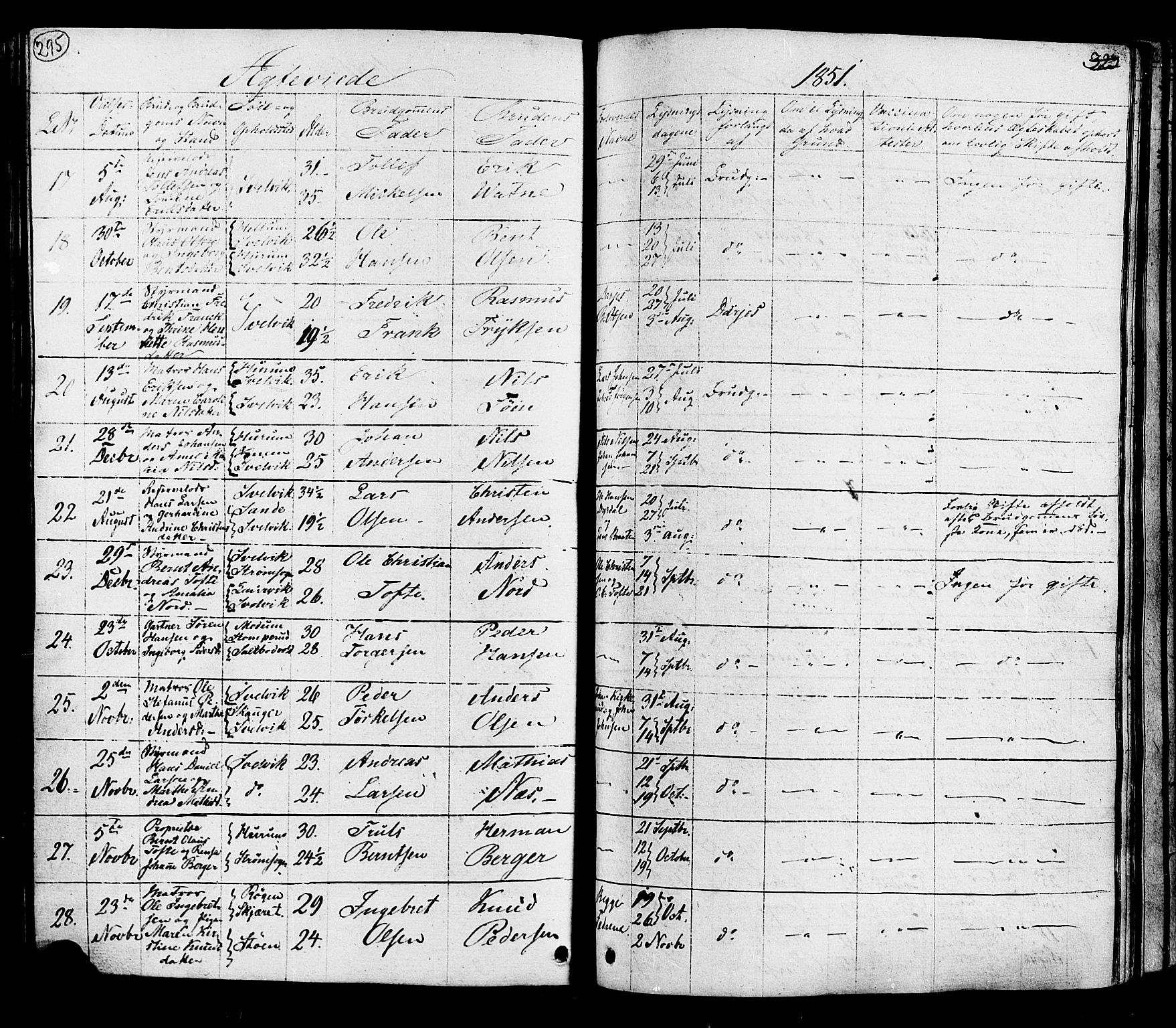 Hurum kirkebøker, AV/SAKO-A-229/G/Ga/L0002: Klokkerbok nr. I 2, 1827-1857, s. 295