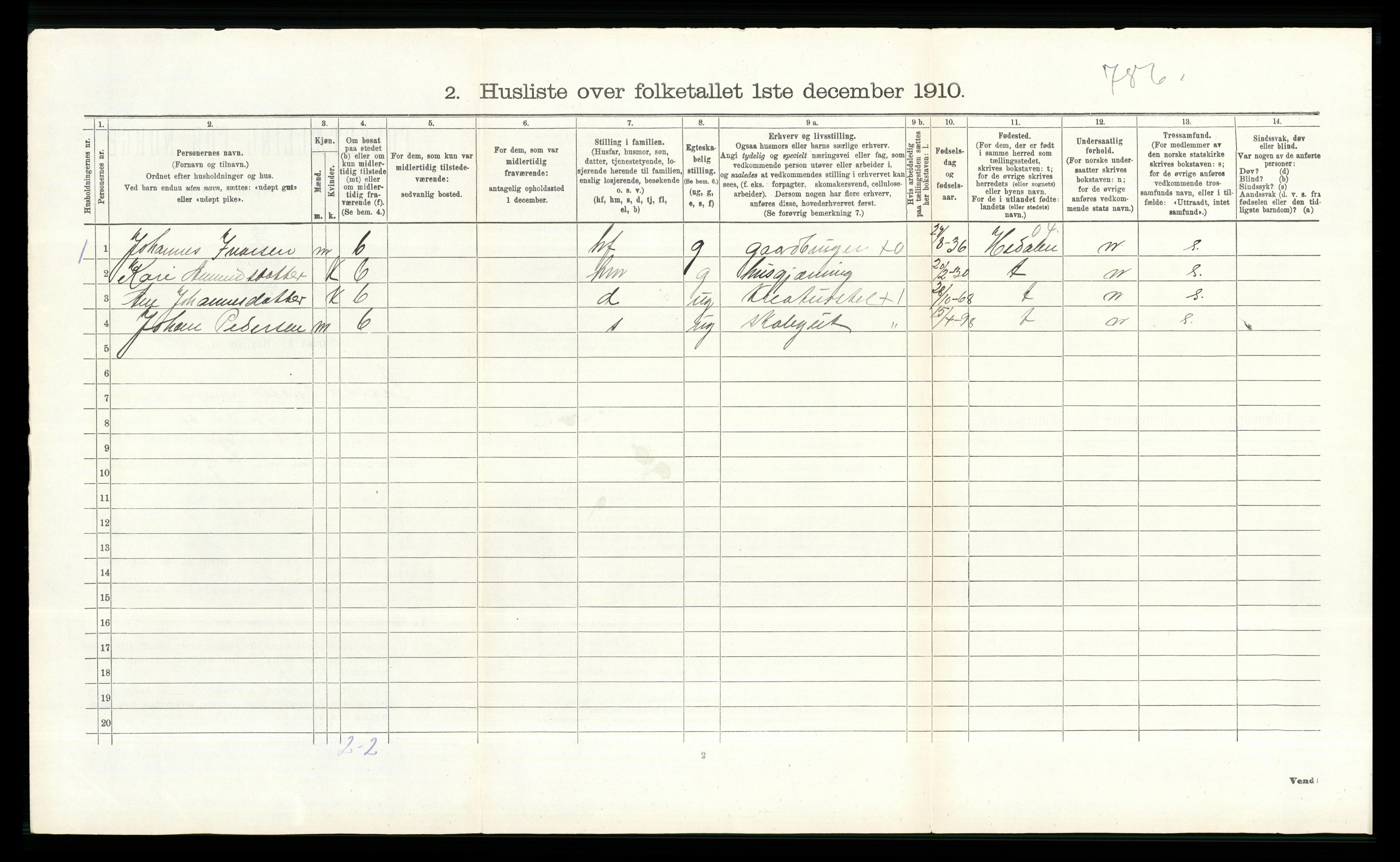 RA, Folketelling 1910 for 0519 Sør-Fron herred, 1910, s. 151