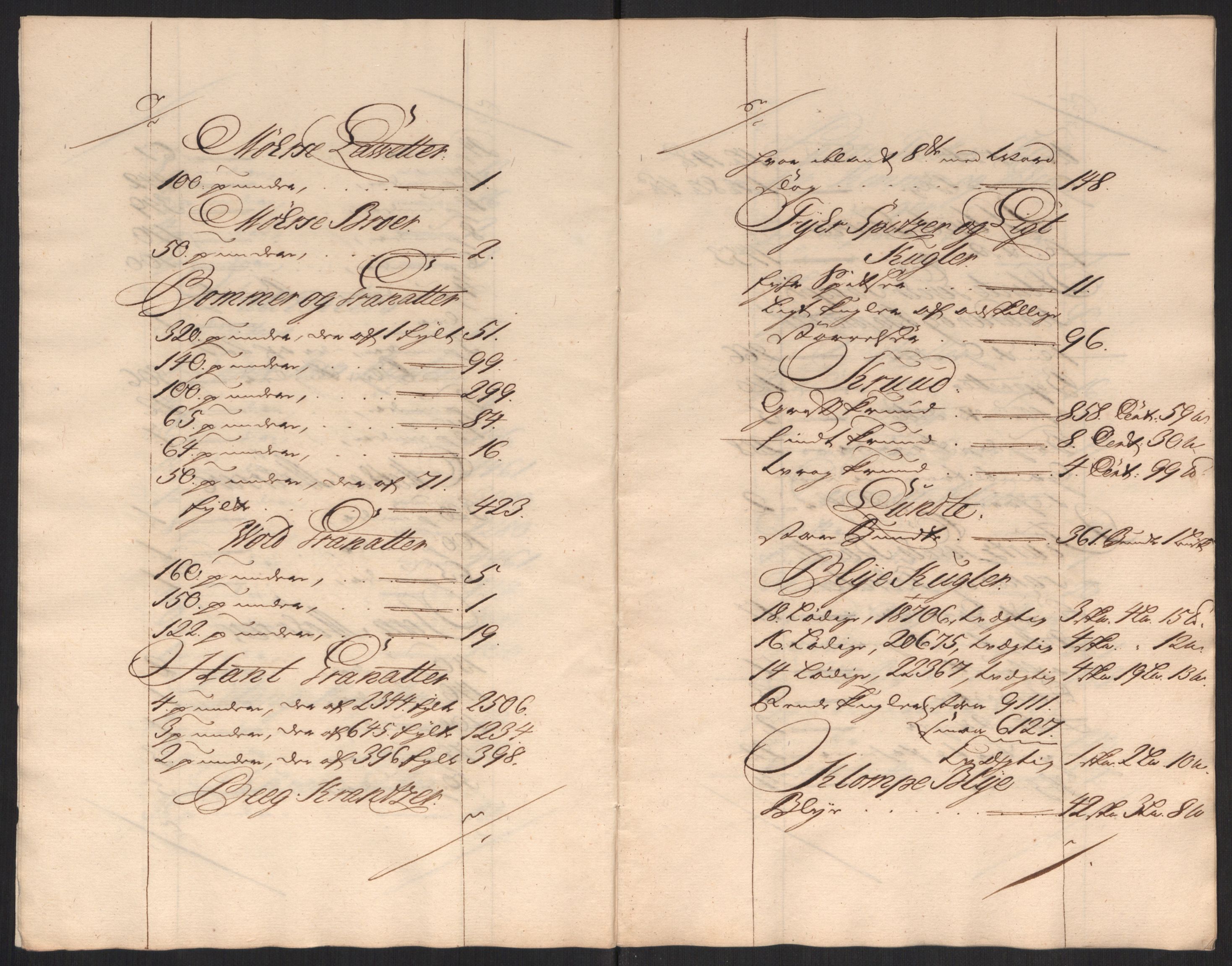 Kommanderende general (KG I) med Det norske krigsdirektorium, AV/RA-EA-5419/D/L0152: Fredriksten festning: Brev, inventarfortegnelser og regnskapsekstrakter, 1720-1723, s. 584