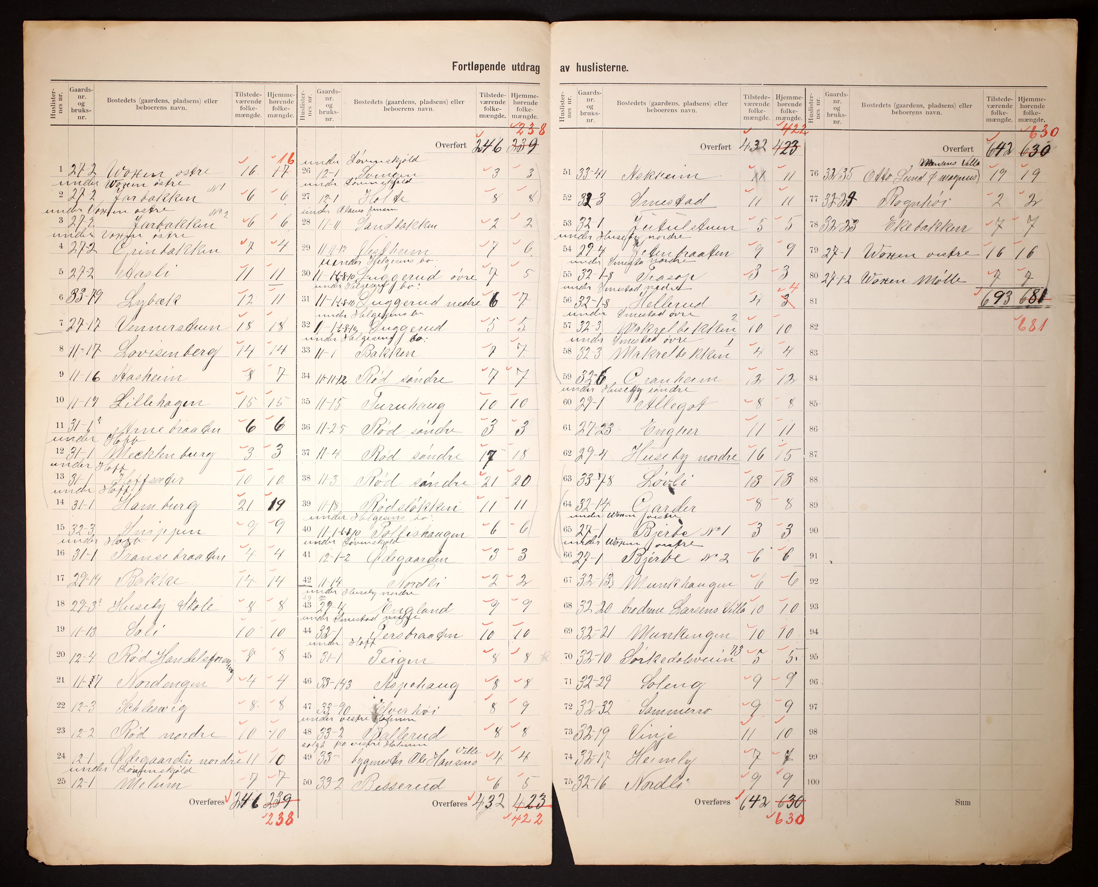 RA, Folketelling 1910 for 0218 Aker herred, 1910, s. 10