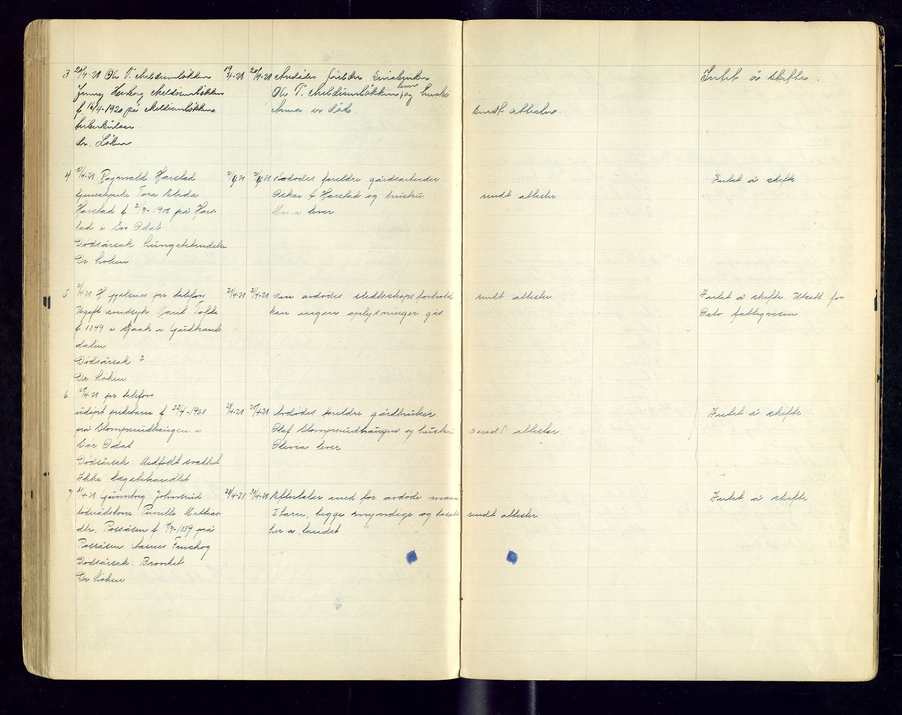 Sør-Odal lensmannskontor, AV/SAH-LHS-022/H/Hb/L0002/0003: Protokoller over anmeldte dødsfall / Protokoll over anmeldte dødsfall, 1921-1928