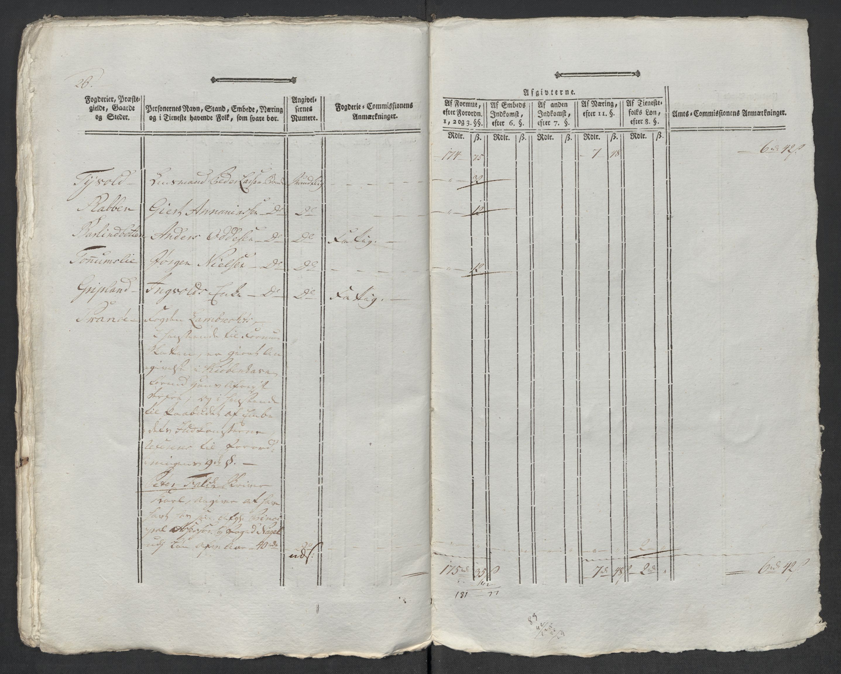 Rentekammeret inntil 1814, Reviderte regnskaper, Mindre regnskaper, AV/RA-EA-4068/Rf/Rfe/L0048: Sunnfjord og Nordfjord fogderier, 1789, s. 181