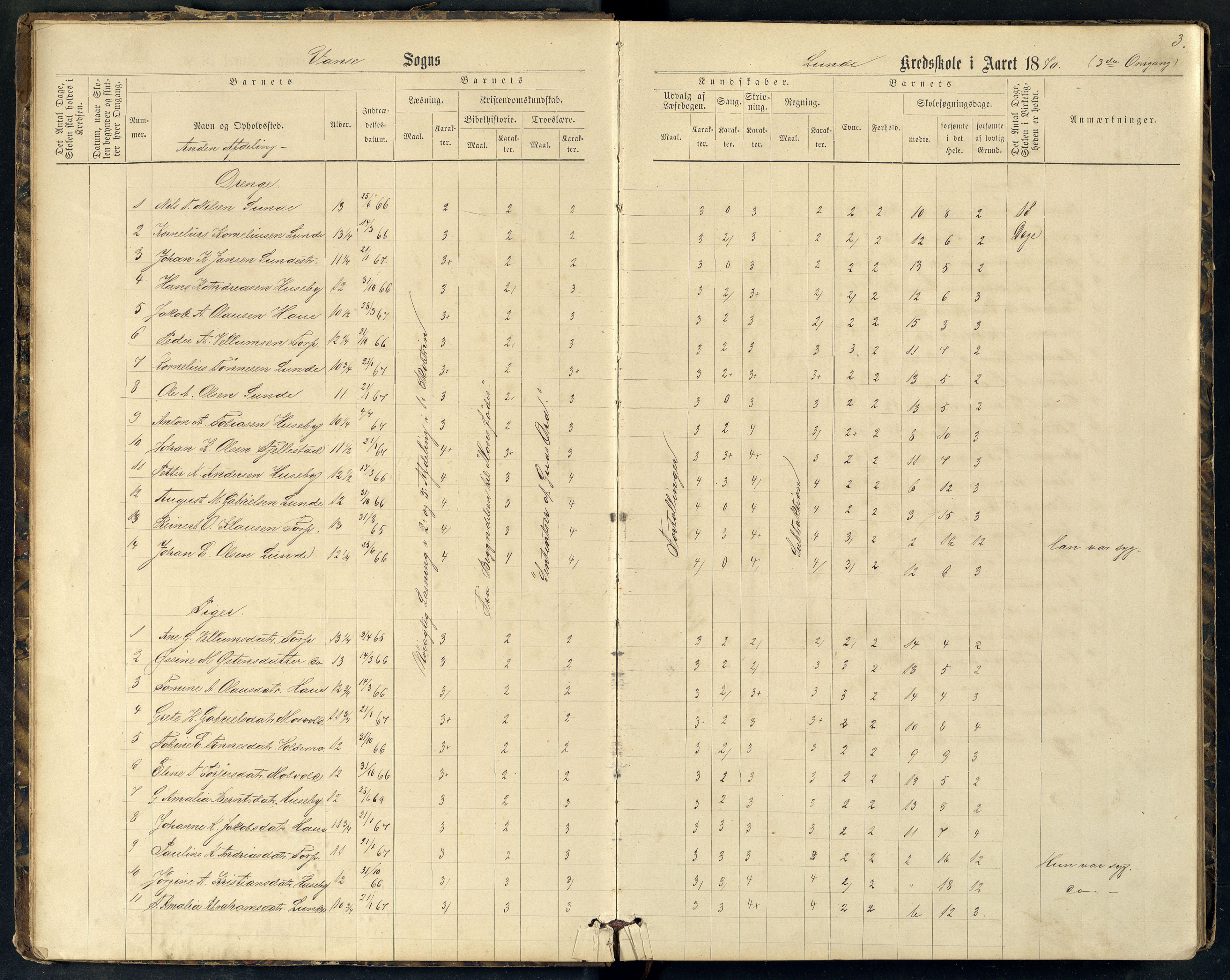 Lista kommune - Lunde Skole, ARKSOR/1003LI560/H/L0001: Skoleprotokoll, 1870-1882