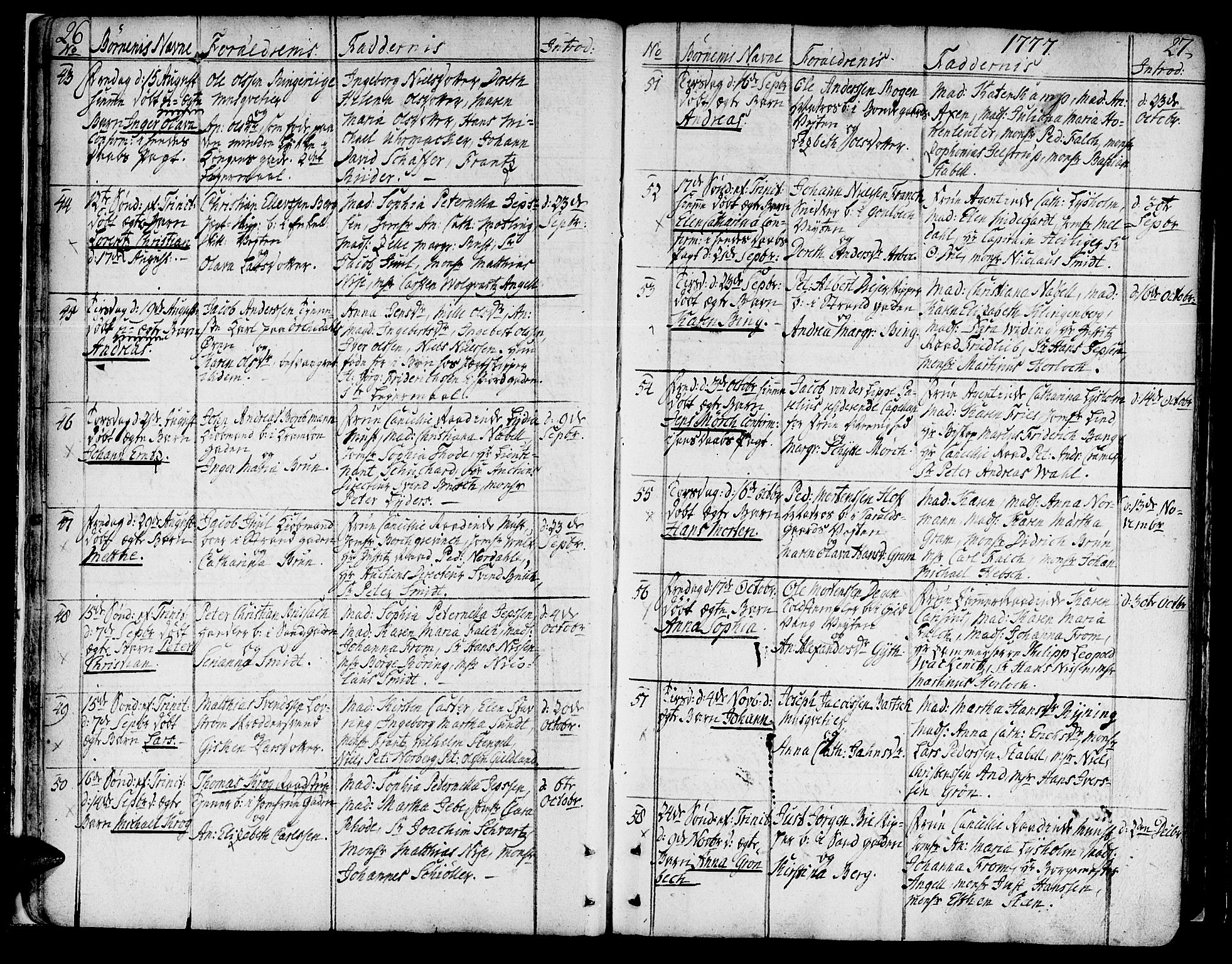 Ministerialprotokoller, klokkerbøker og fødselsregistre - Sør-Trøndelag, SAT/A-1456/602/L0104: Ministerialbok nr. 602A02, 1774-1814, s. 26-27
