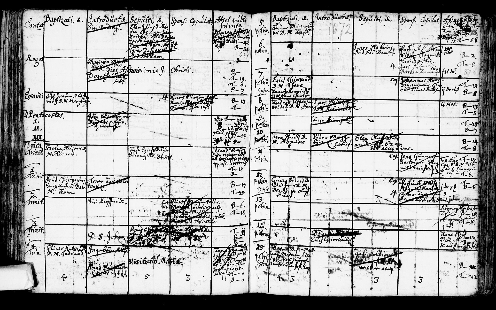 Trøgstad prestekontor Kirkebøker, SAO/A-10925/F/Fa/L0001: Ministerialbok nr. I 1, 1645-1707, s. 146