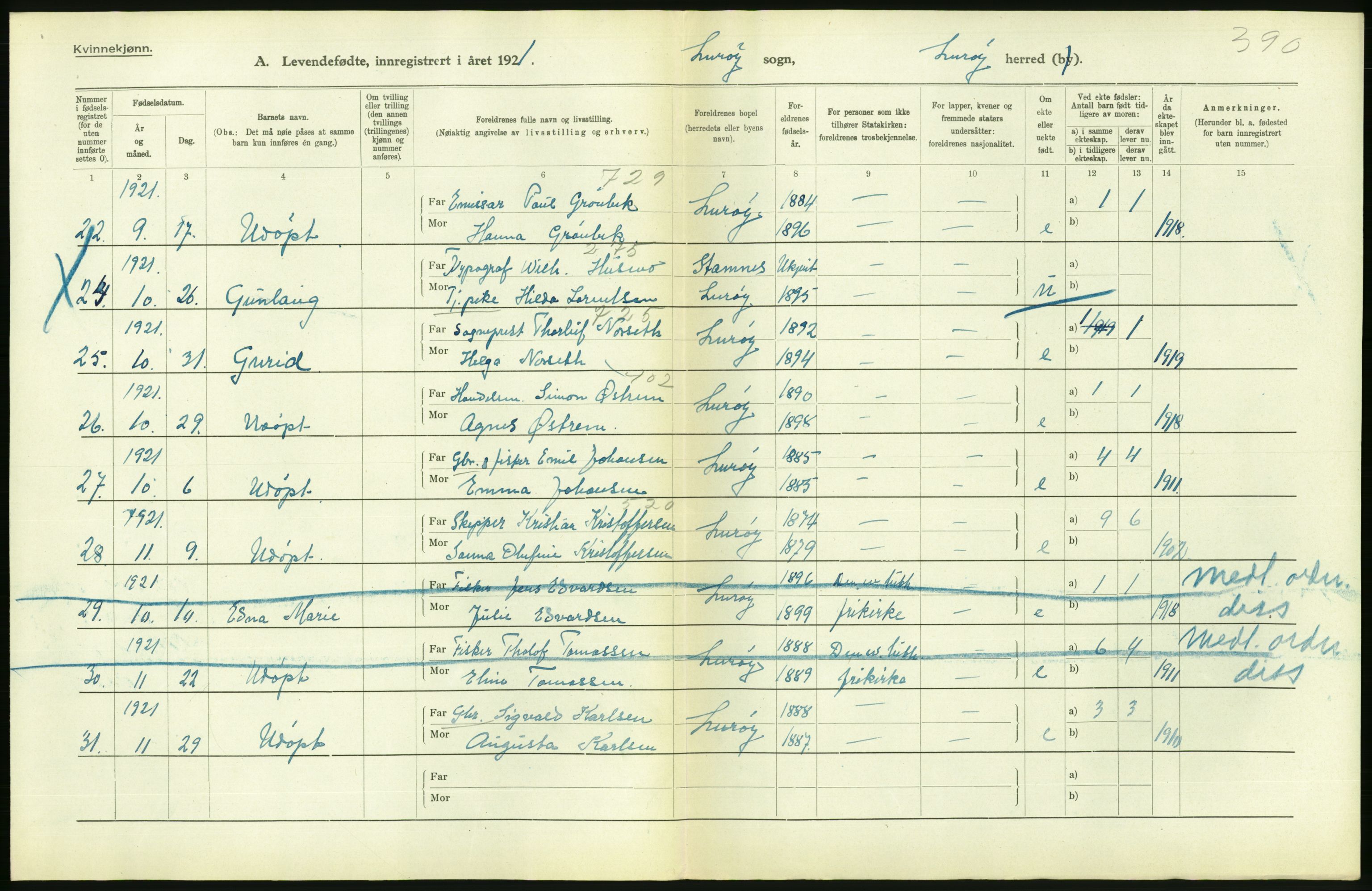 Statistisk sentralbyrå, Sosiodemografiske emner, Befolkning, AV/RA-S-2228/D/Df/Dfc/Dfca/L0049: Nordland fylke: Levendefødte menn og kvinner. Bygder., 1921, s. 134