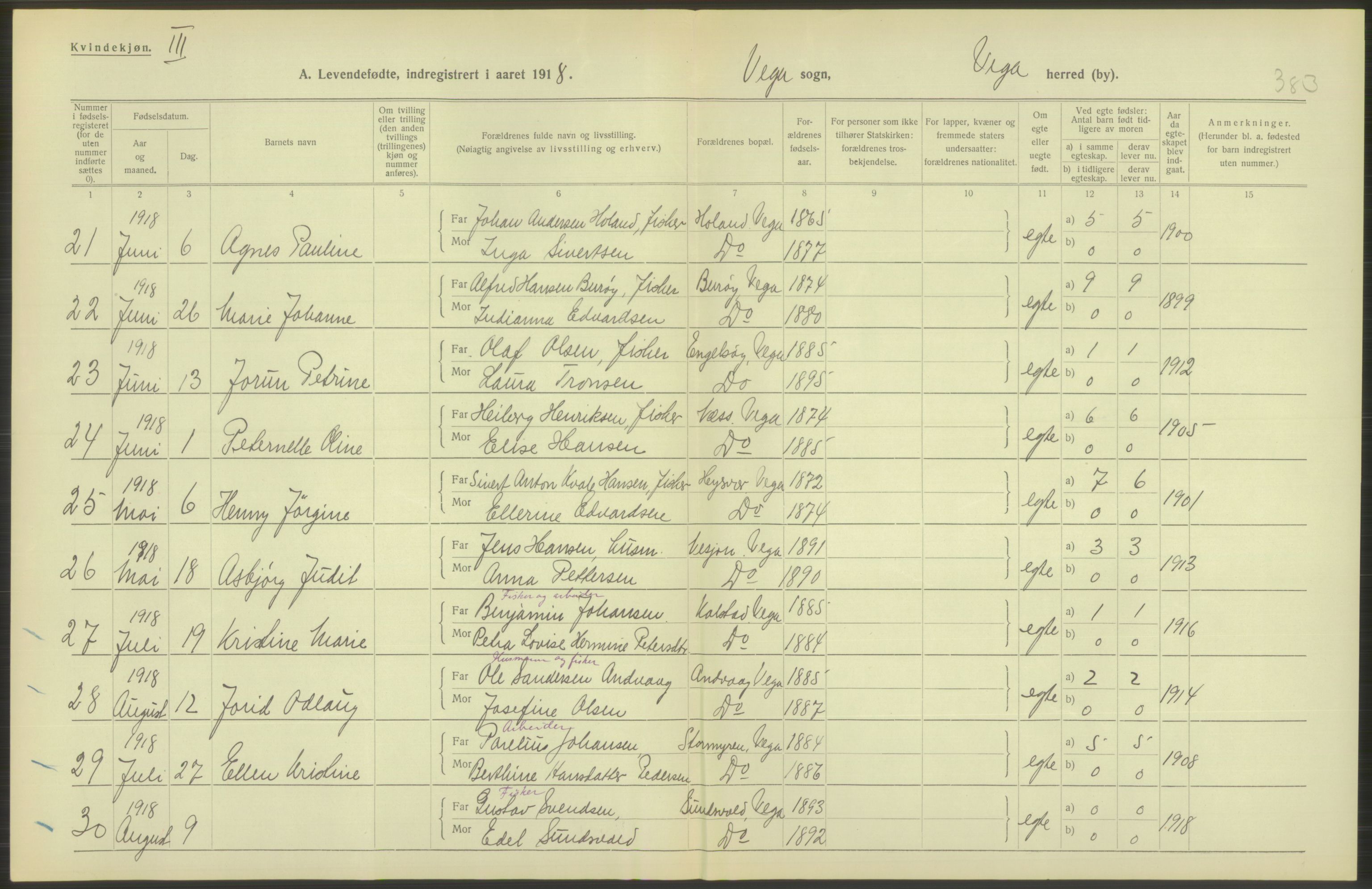 Statistisk sentralbyrå, Sosiodemografiske emner, Befolkning, RA/S-2228/D/Df/Dfb/Dfbh/L0052: Nordland fylke: Levendefødte menn og kvinner. Bygder., 1918, s. 344