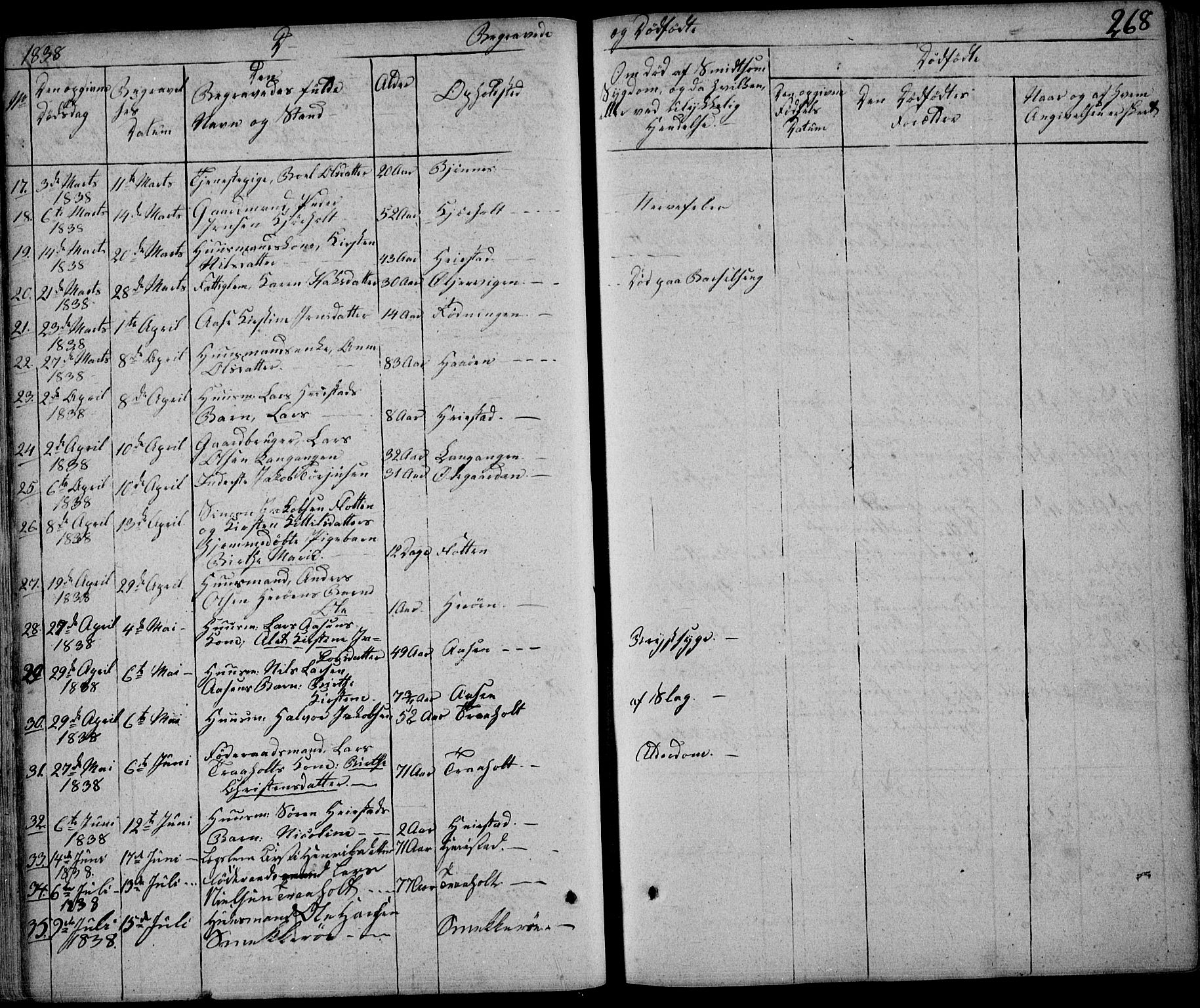 Eidanger kirkebøker, AV/SAKO-A-261/F/Fa/L0008: Ministerialbok nr. 8, 1831-1858, s. 268