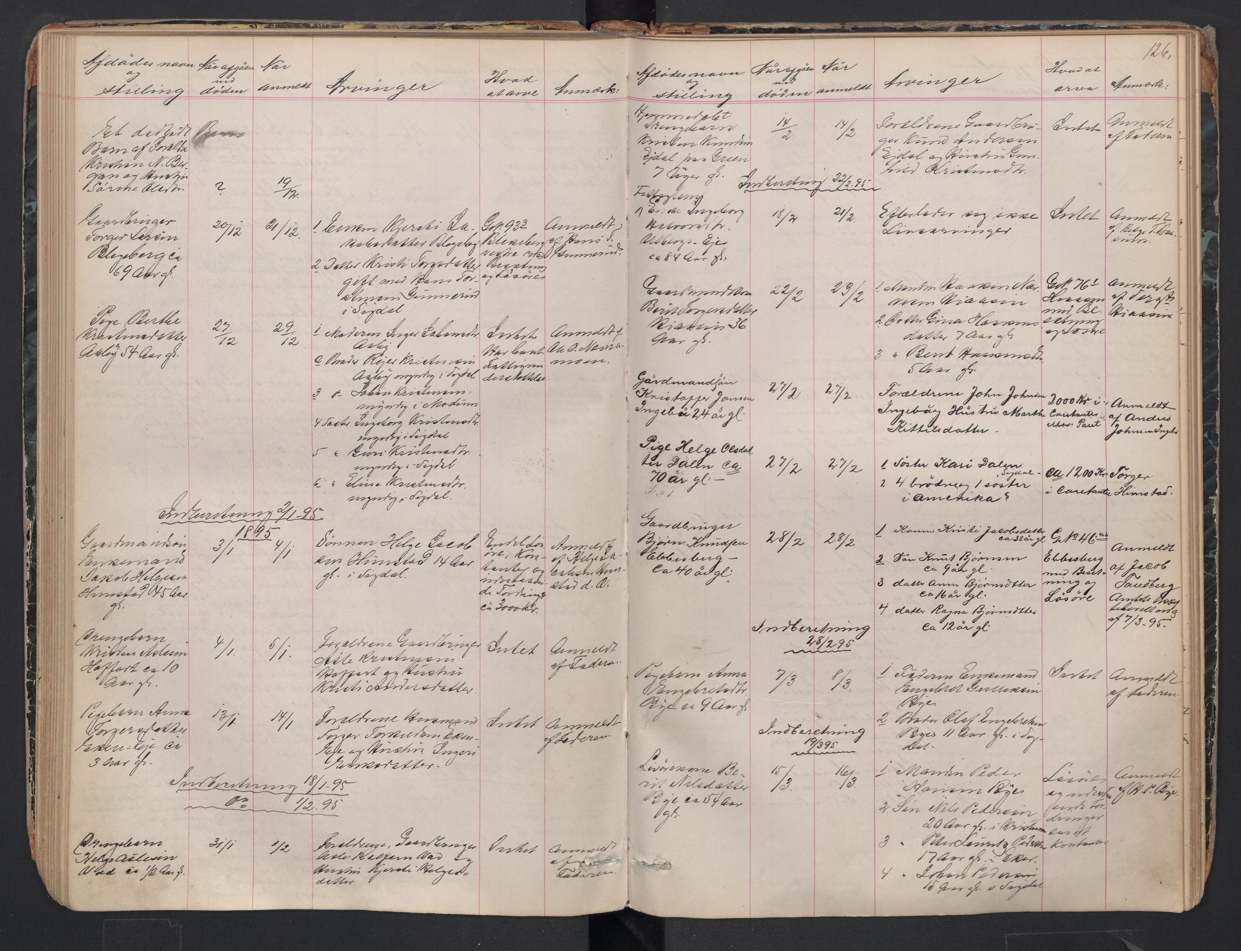 Sigdal lensmannskontor, SAKO/A-515/H/Ha/L0002: Dødsfallsprotokoll, 1866-1907, s. 126