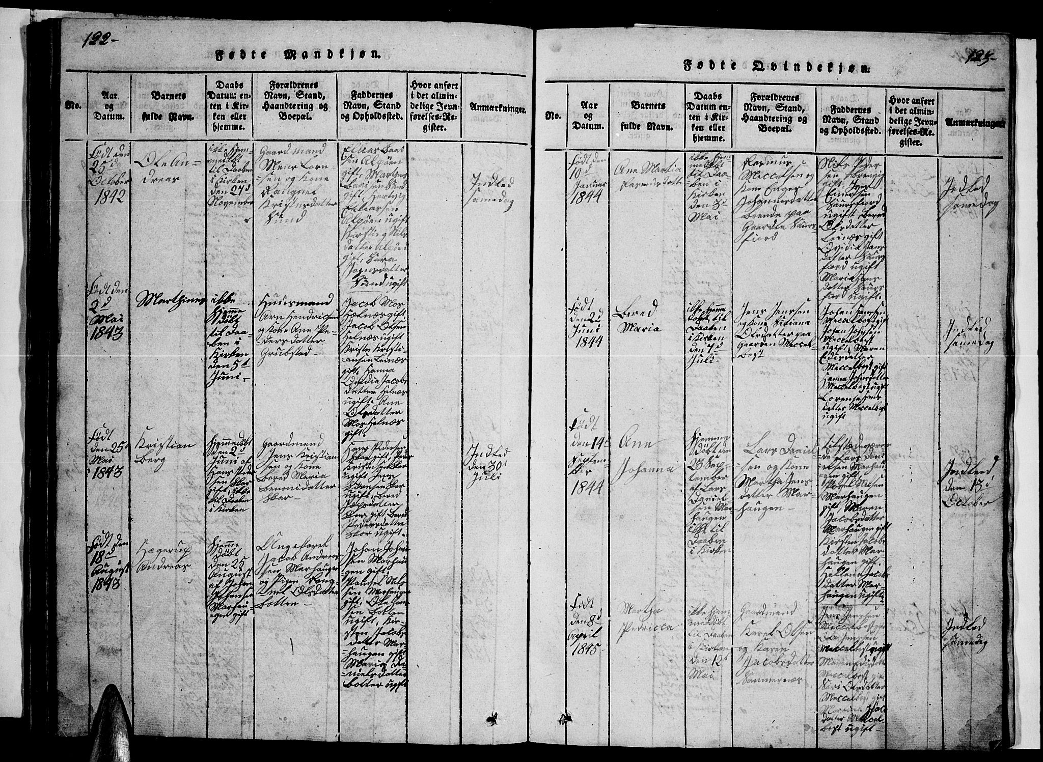 Ministerialprotokoller, klokkerbøker og fødselsregistre - Nordland, AV/SAT-A-1459/857/L0826: Klokkerbok nr. 857C01, 1821-1852, s. 122-123