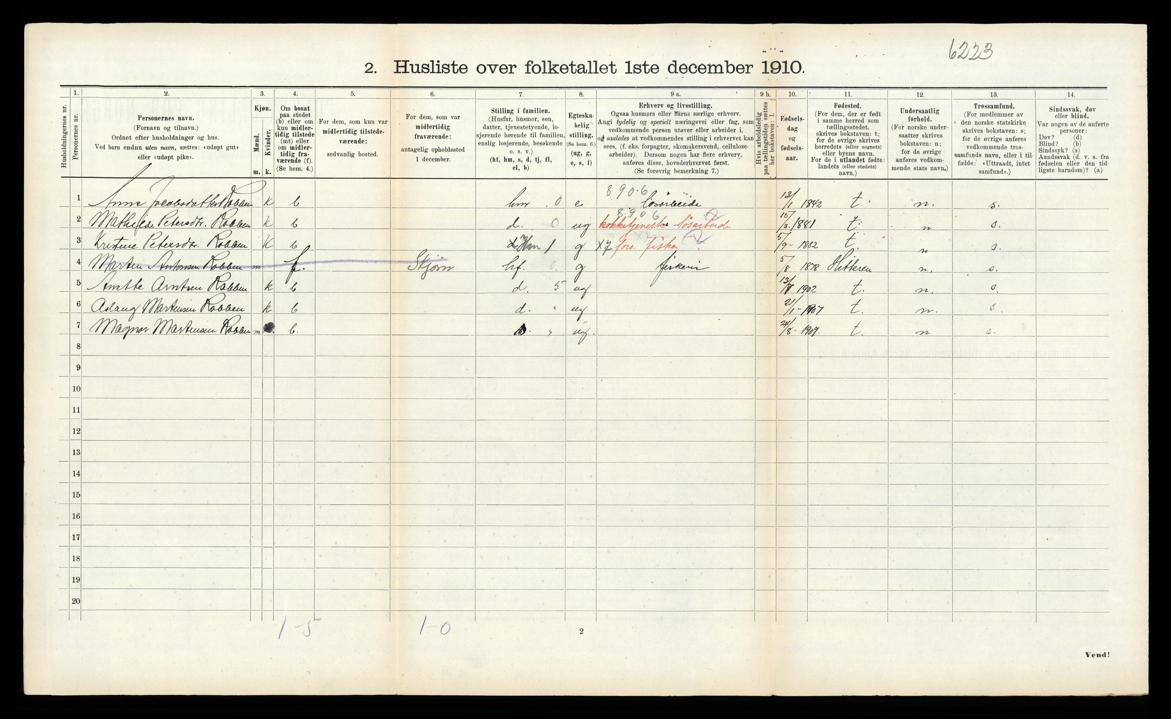 RA, Folketelling 1910 for 1620 Nord-Frøya herred, 1910, s. 119