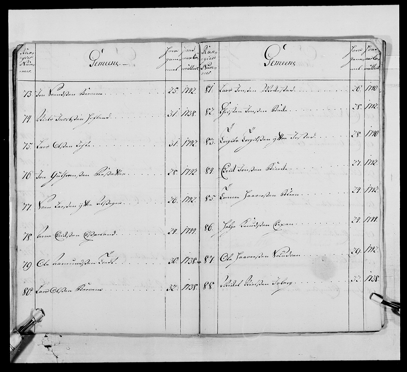 Kommanderende general (KG I) med Det norske krigsdirektorium, AV/RA-EA-5419/E/Ea/L0520: 2. Bergenhusiske regiment, 1746-1756, s. 102
