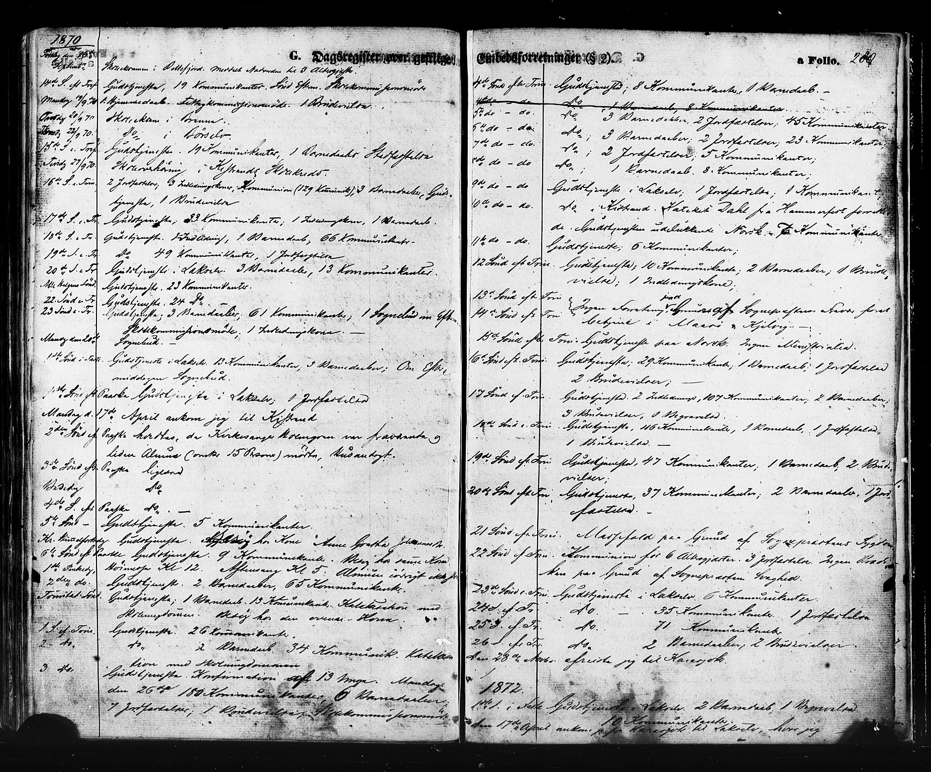 Kistrand/Porsanger sokneprestembete, AV/SATØ-S-1351/H/Ha/L0005.kirke: Ministerialbok nr. 5, 1860-1874, s. 288