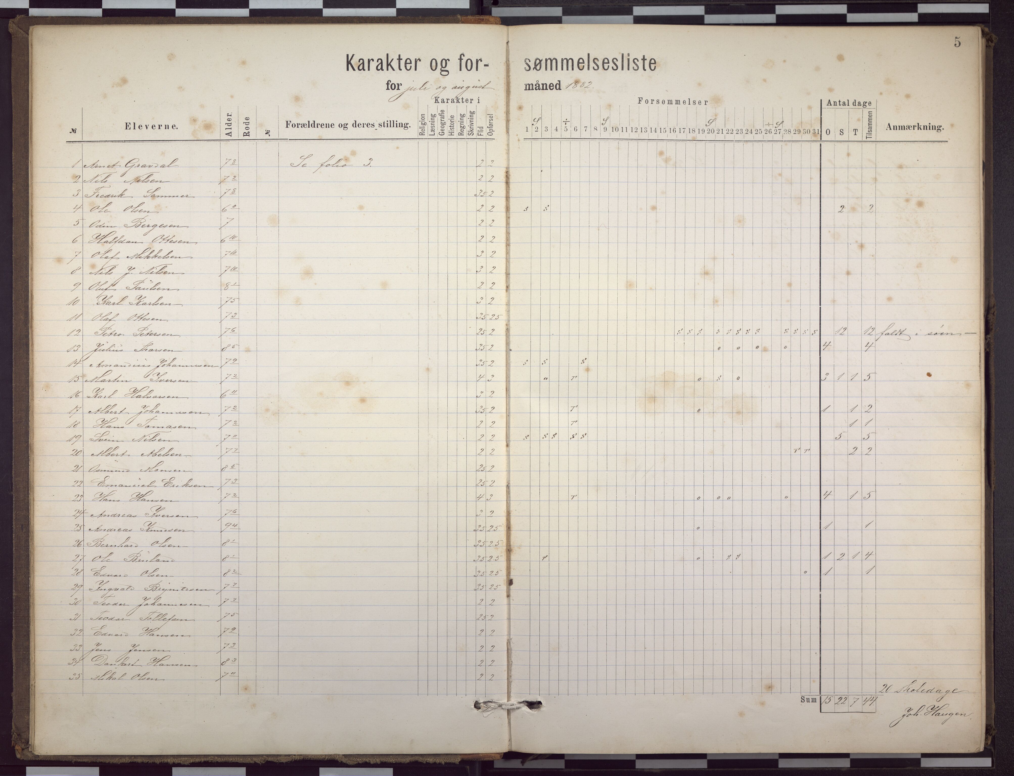 Sandviken skole, BBA/A-0089/J/Ja/L0017: G - P, 1882-1892