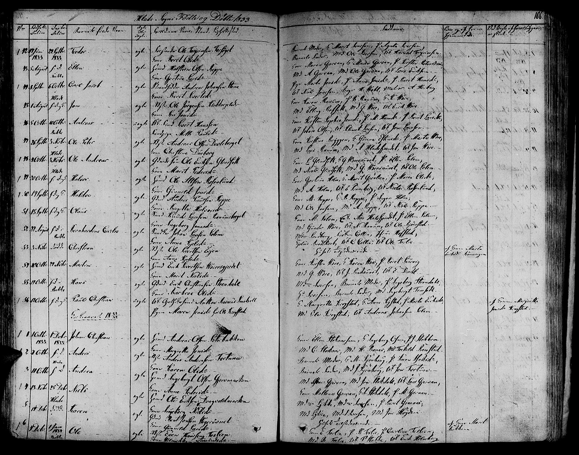 Ministerialprotokoller, klokkerbøker og fødselsregistre - Sør-Trøndelag, AV/SAT-A-1456/606/L0286: Ministerialbok nr. 606A04 /1, 1823-1840, s. 106