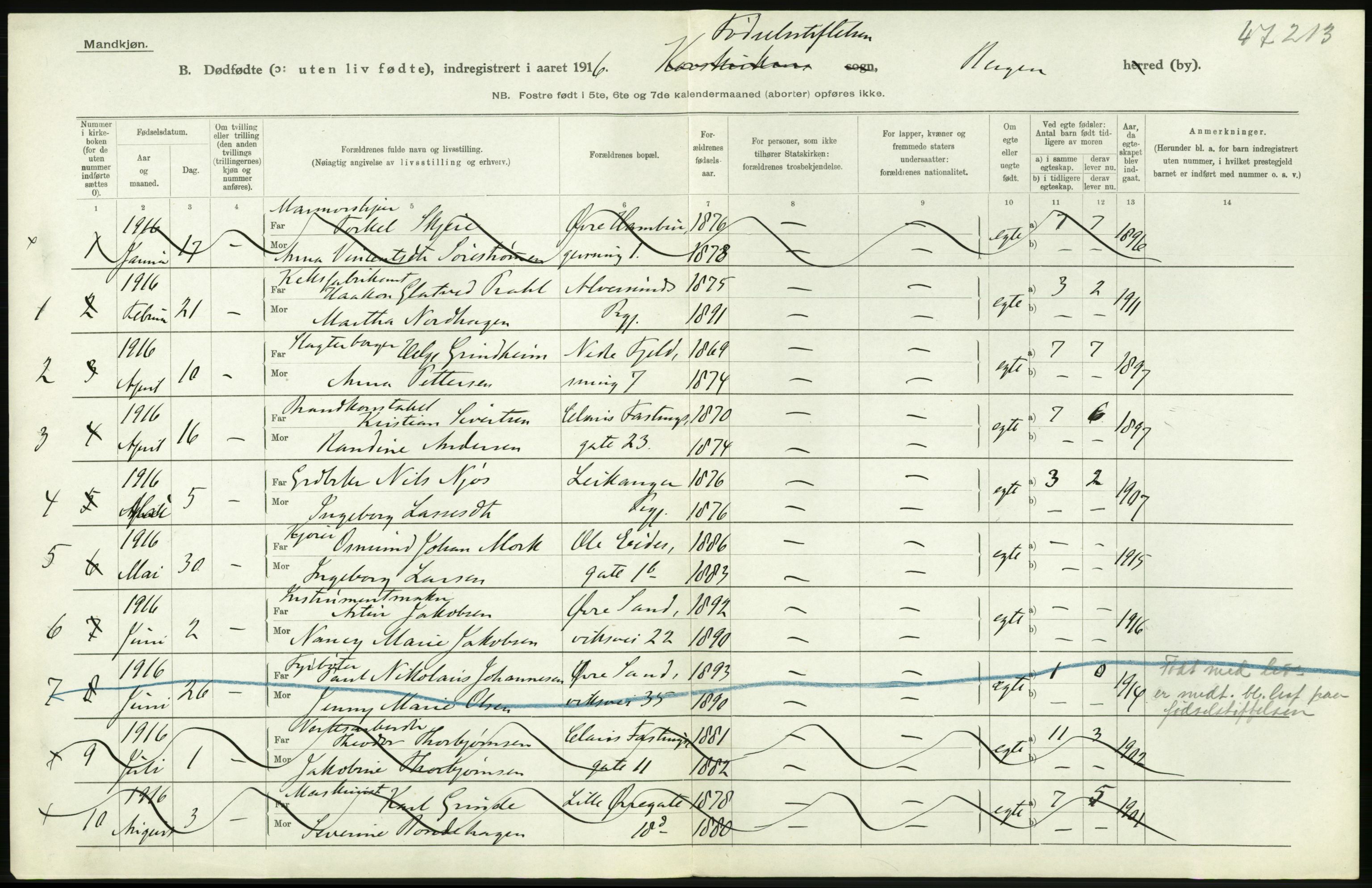 Statistisk sentralbyrå, Sosiodemografiske emner, Befolkning, RA/S-2228/D/Df/Dfb/Dfbf/L0038: Bergen: Gifte, døde, dødfødte., 1916, s. 692