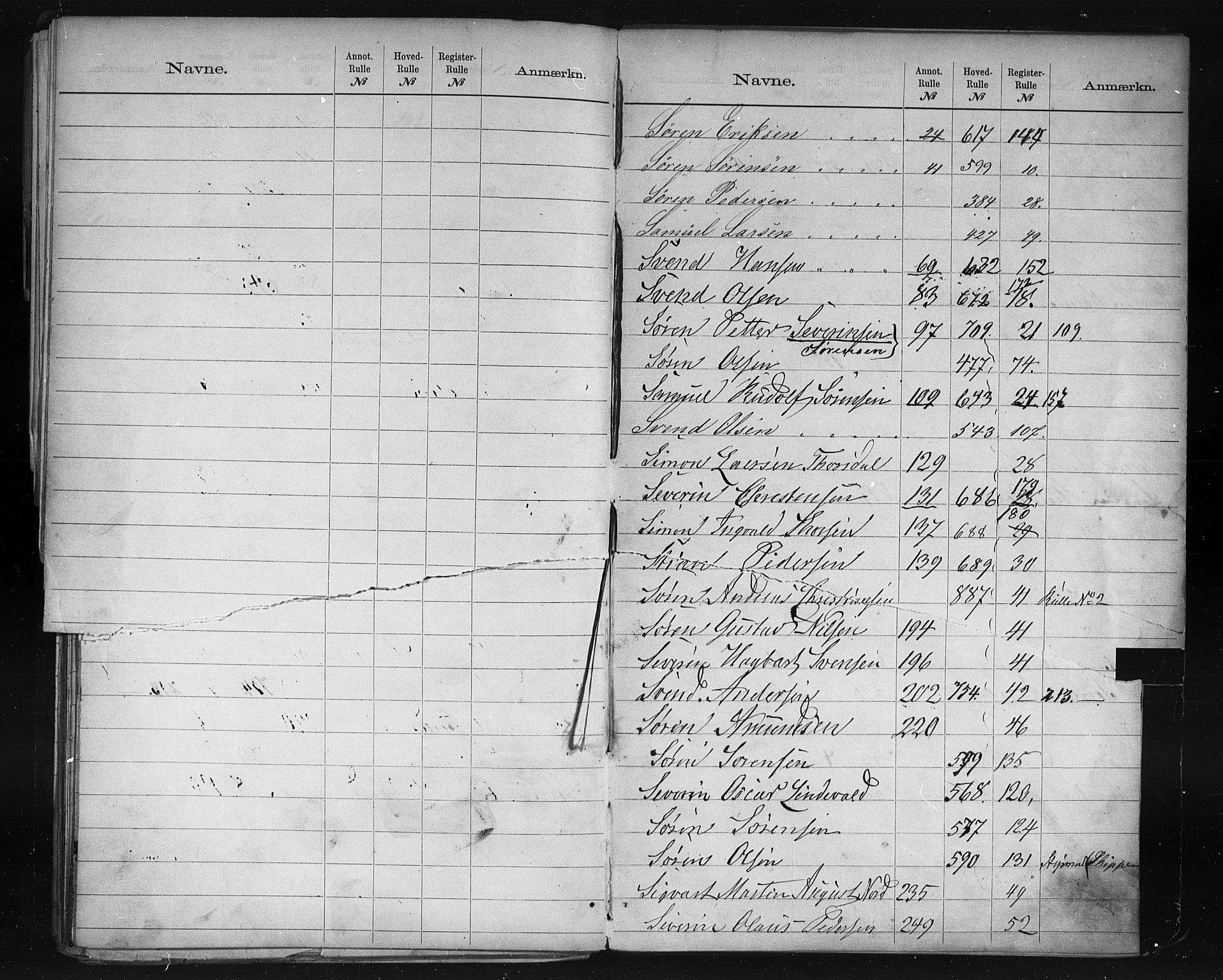 Brevik innrulleringskontor, AV/SAKO-A-833/G/Ga/L0001: Alf. navnregister til annotasjons- og hovedrullene, 1860-1948, s. 24