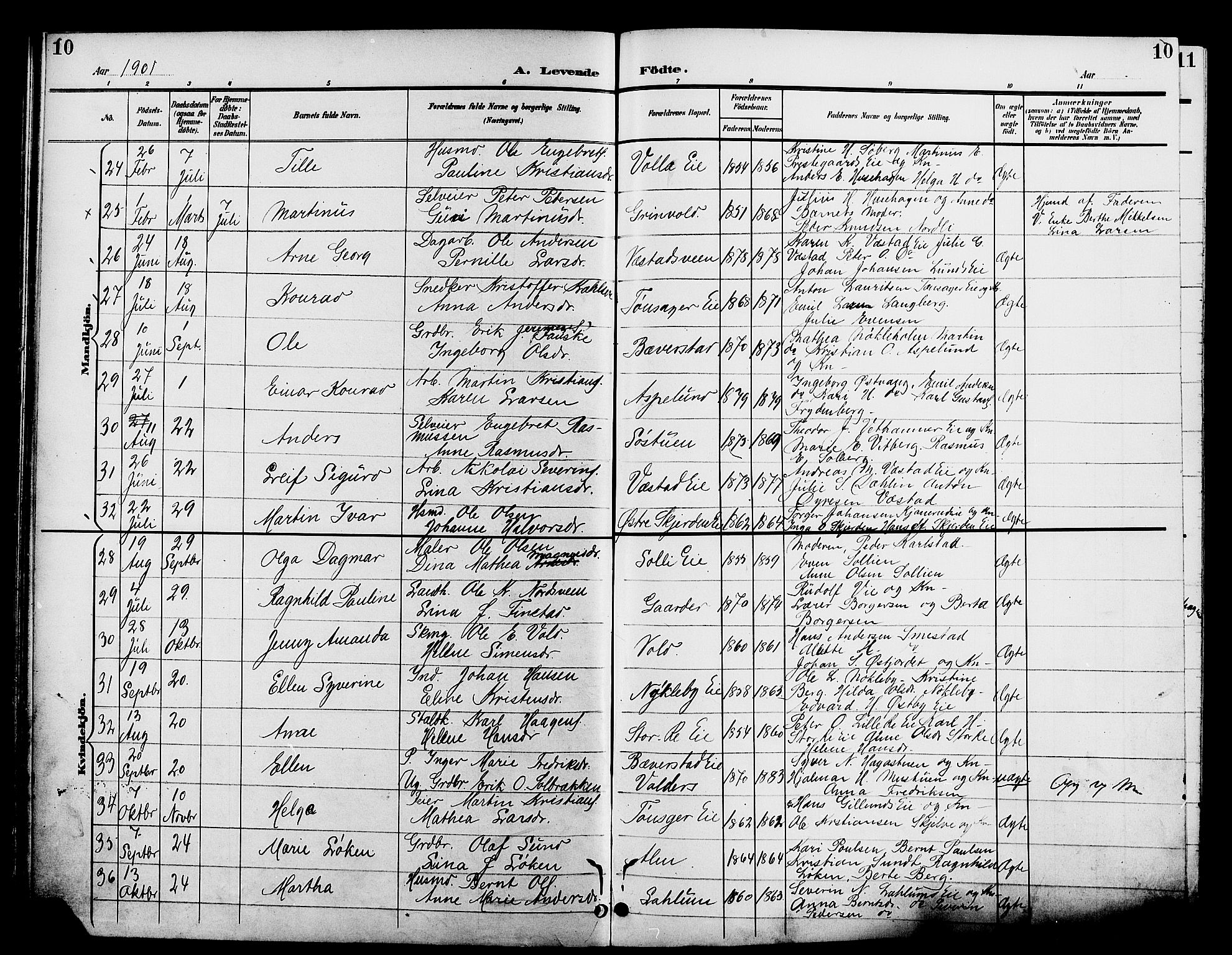 Stange prestekontor, AV/SAH-PREST-002/L/L0012: Klokkerbok nr. 12, 1900-1908, s. 10
