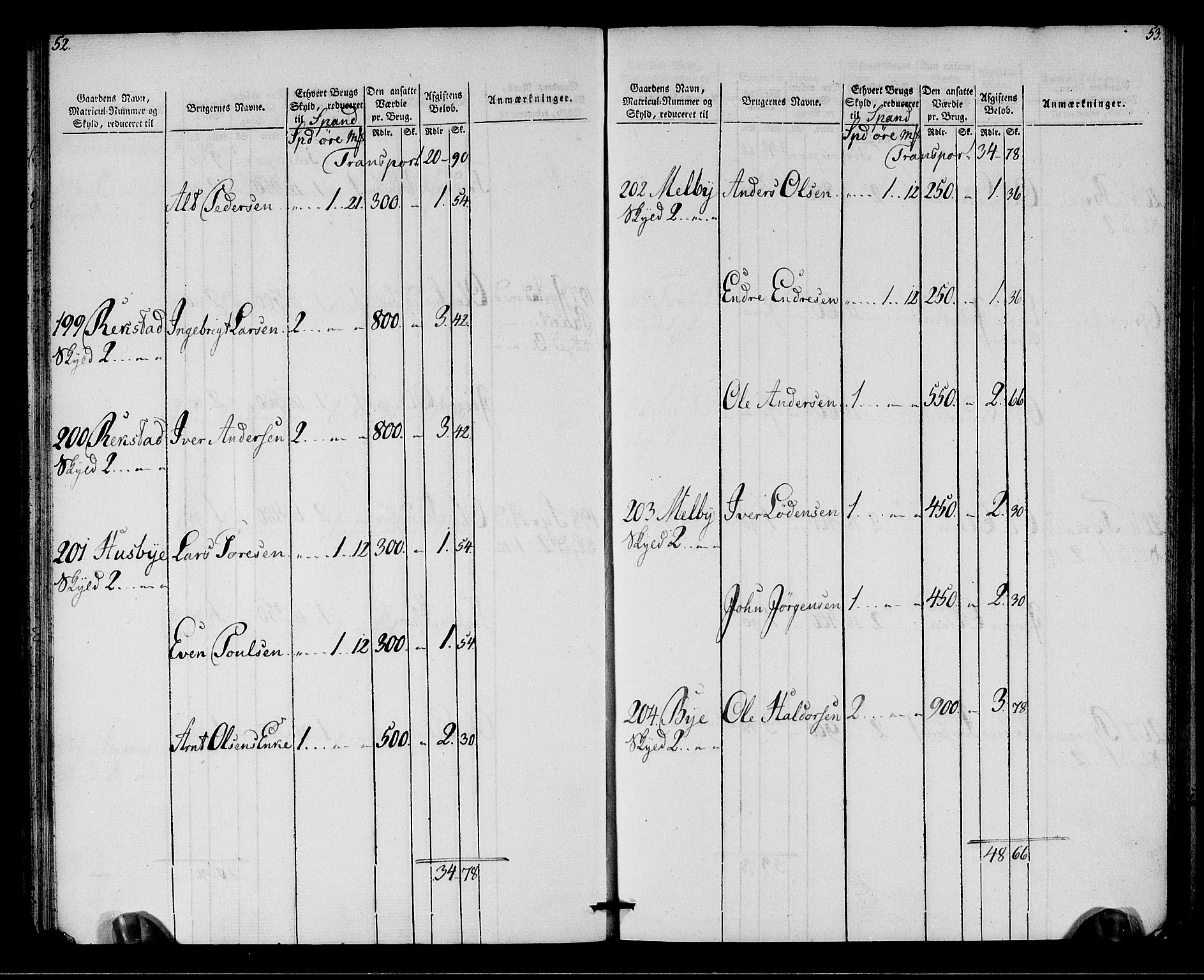 Rentekammeret inntil 1814, Realistisk ordnet avdeling, RA/EA-4070/N/Ne/Nea/L0142: Strinda og Selbu fogderi. Oppebørselsregister, 1803-1804, s. 28