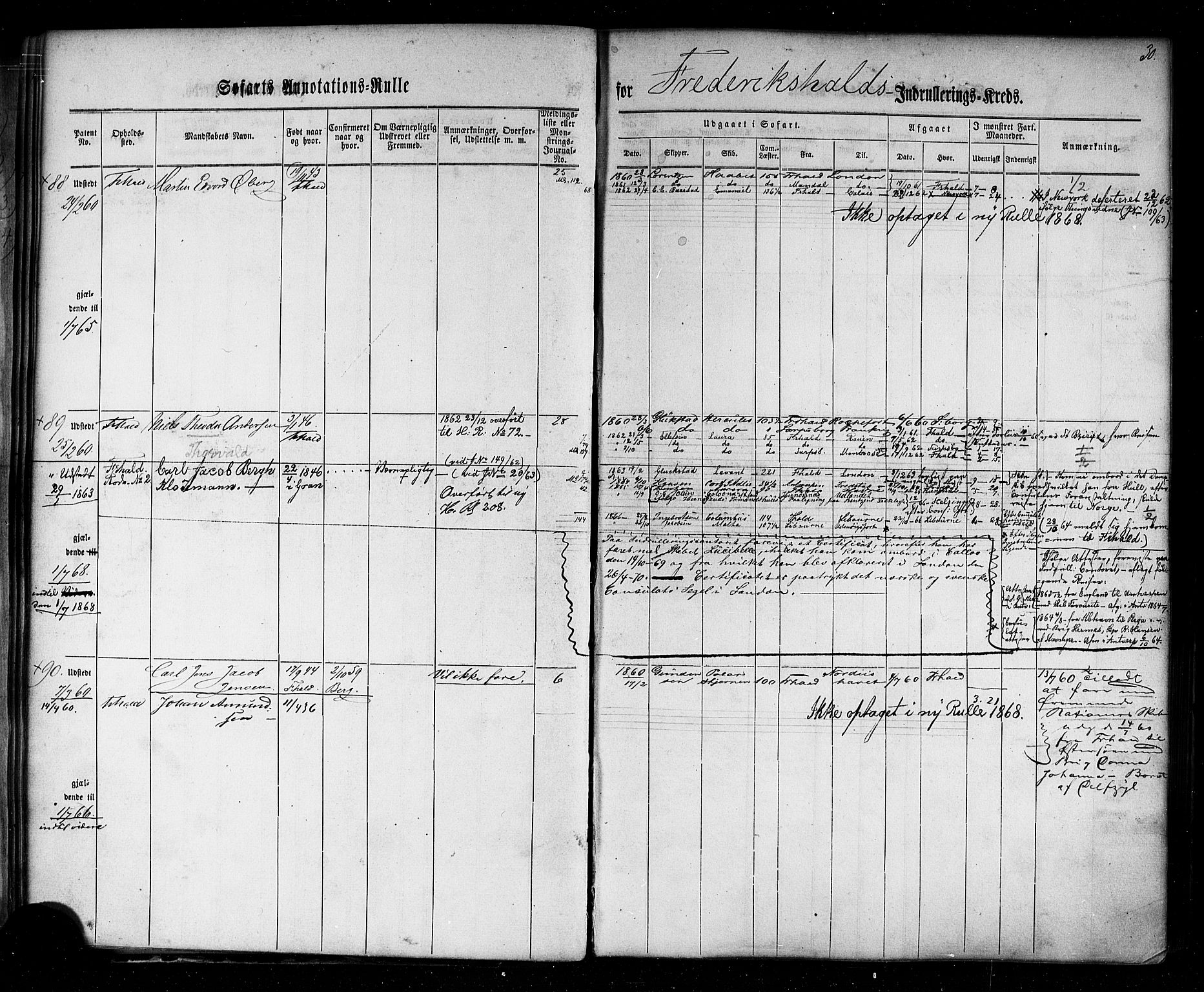Halden mønstringskontor, AV/SAO-A-10569a/F/Fc/Fca/L0001: Annotasjonsrulle, 1860-1868, s. 32