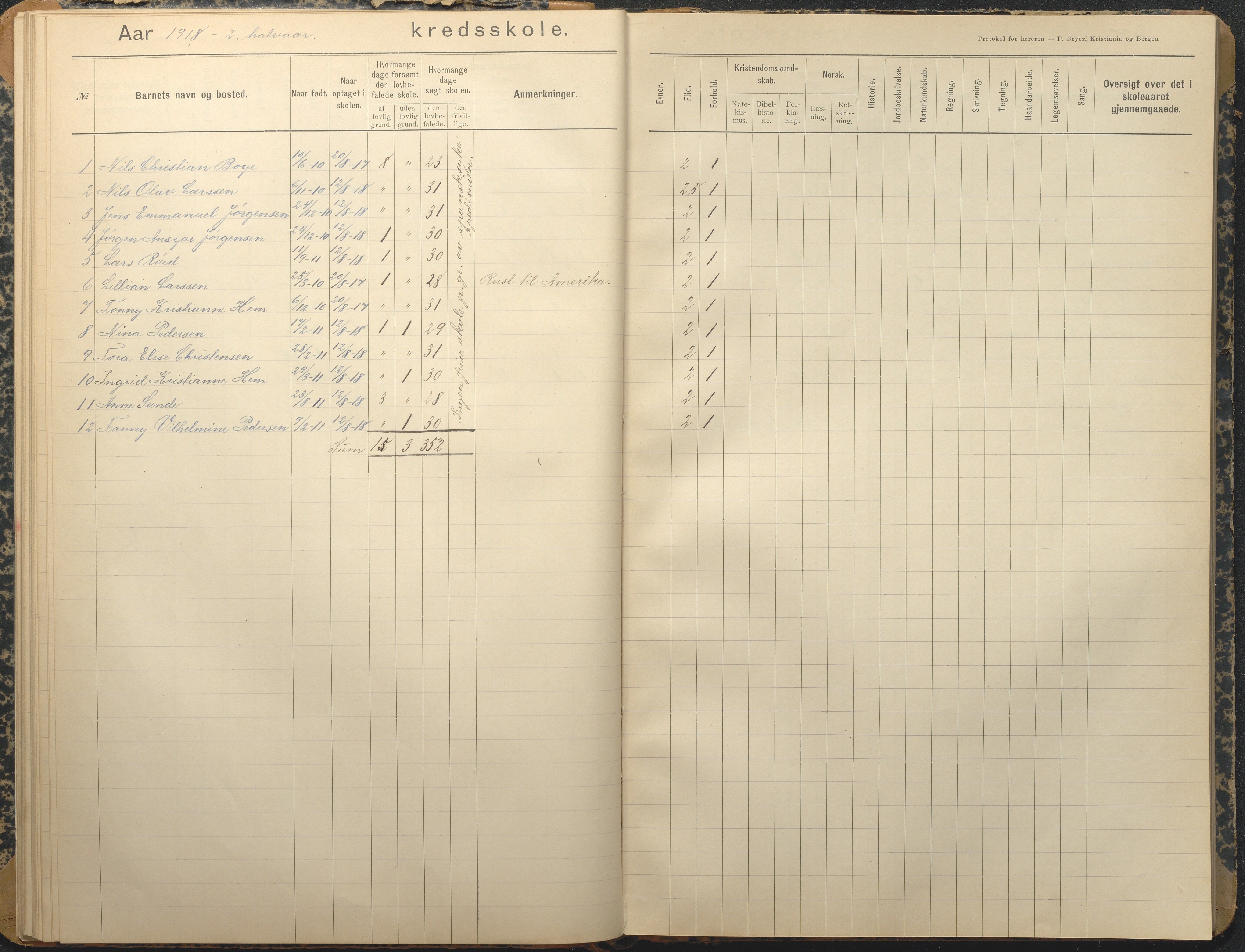 Tromøy kommune frem til 1971, AAKS/KA0921-PK/04/L0013: Brekka - Karakterprotokoll, 1900-1940