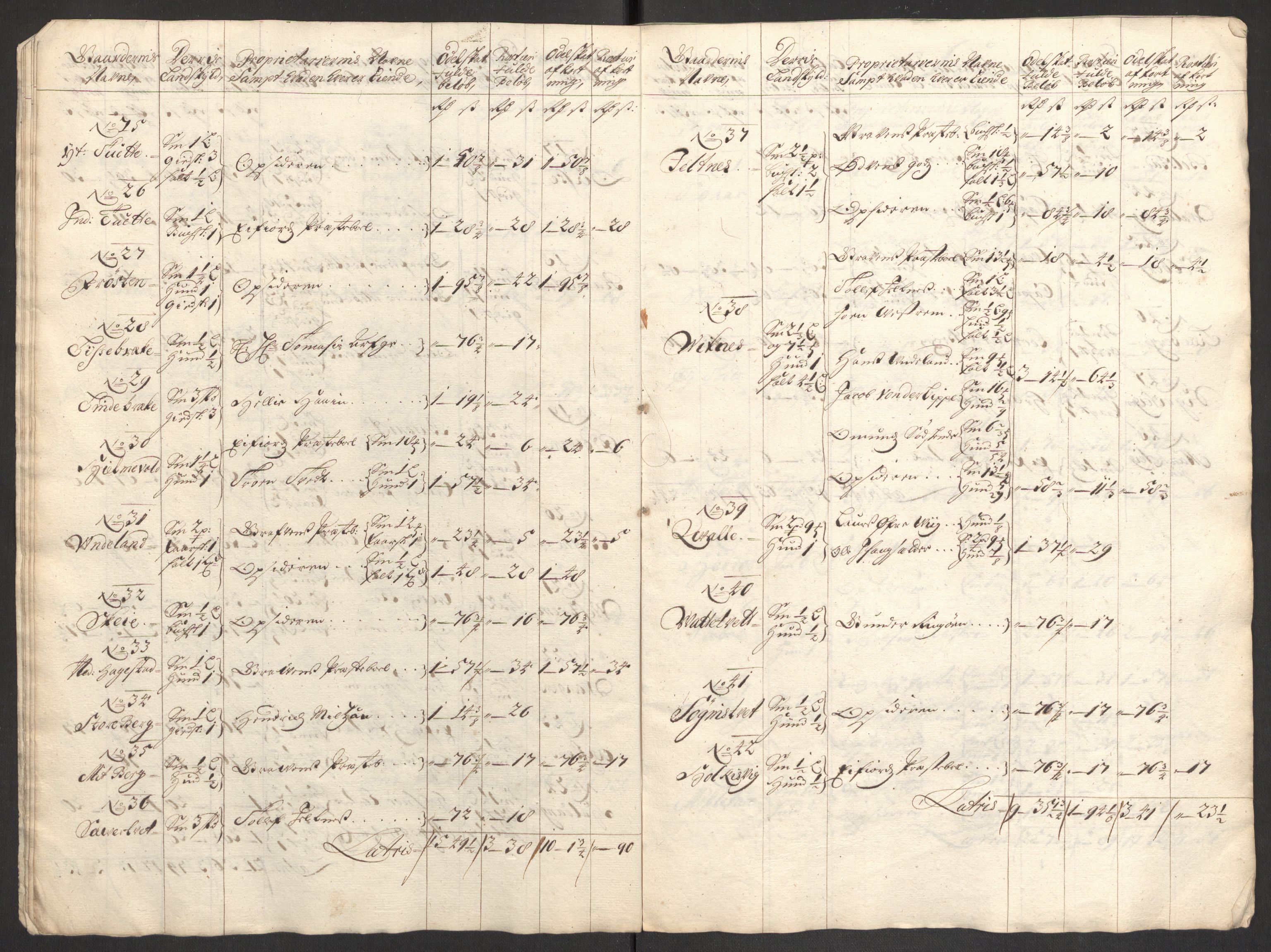 Rentekammeret inntil 1814, Reviderte regnskaper, Fogderegnskap, AV/RA-EA-4092/R48/L2978: Fogderegnskap Sunnhordland og Hardanger, 1699, s. 156