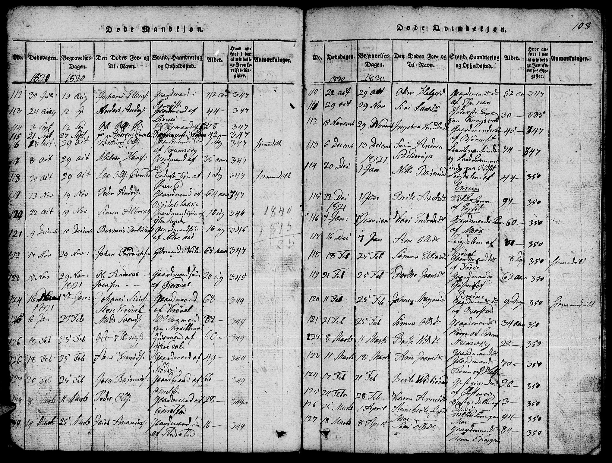 Ministerialprotokoller, klokkerbøker og fødselsregistre - Møre og Romsdal, SAT/A-1454/511/L0155: Klokkerbok nr. 511C01, 1817-1829, s. 103