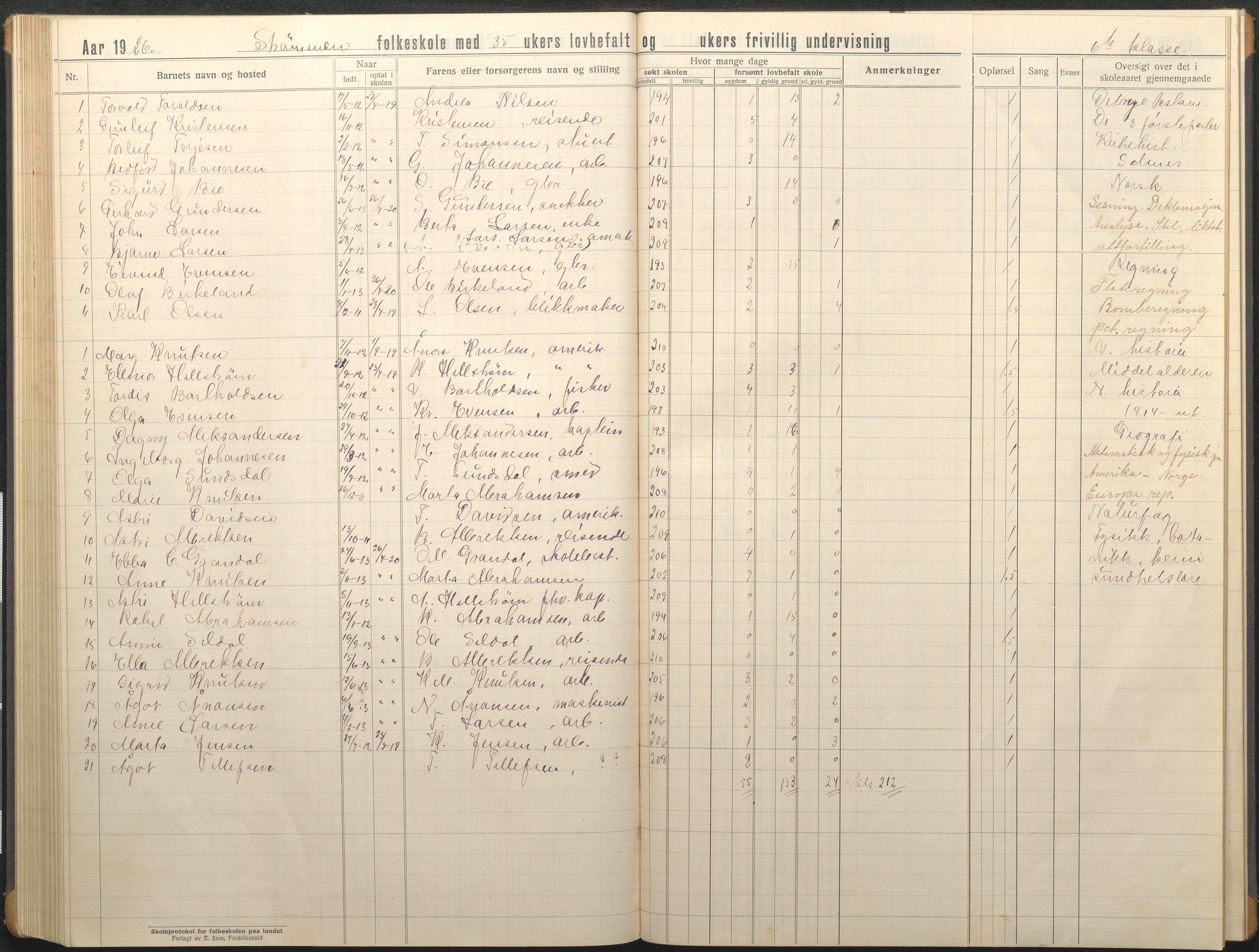 Øyestad kommune frem til 1979, AAKS/KA0920-PK/06/06G/L0012: Skoleprotokoll, 1919-1926