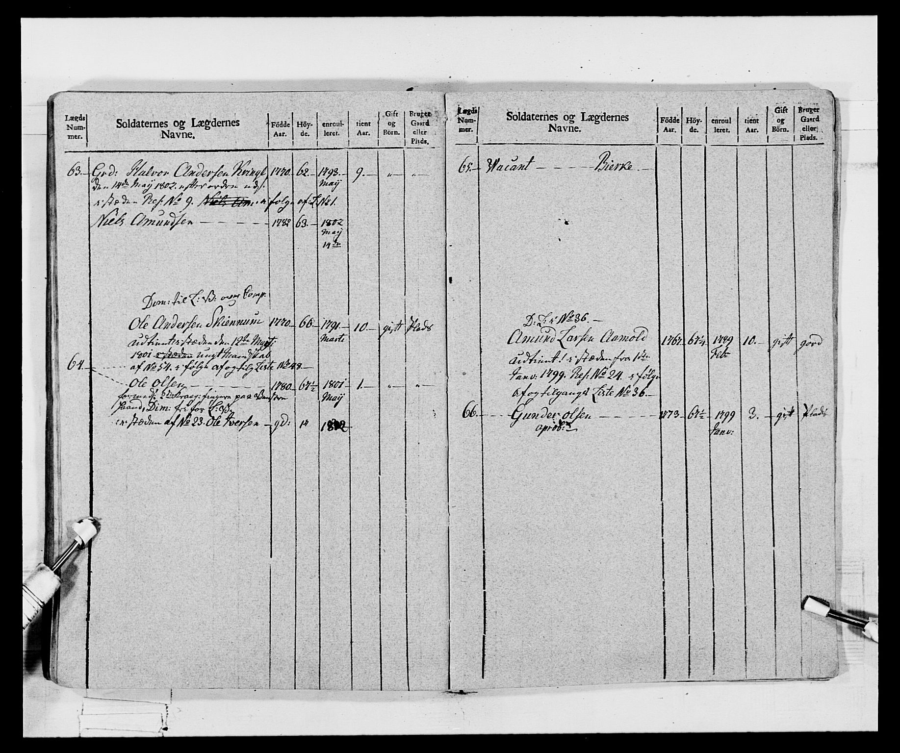 Generalitets- og kommissariatskollegiet, Det kongelige norske kommissariatskollegium, AV/RA-EA-5420/E/Eh/L0068: Opplandske nasjonale infanteriregiment, 1802-1805, s. 273