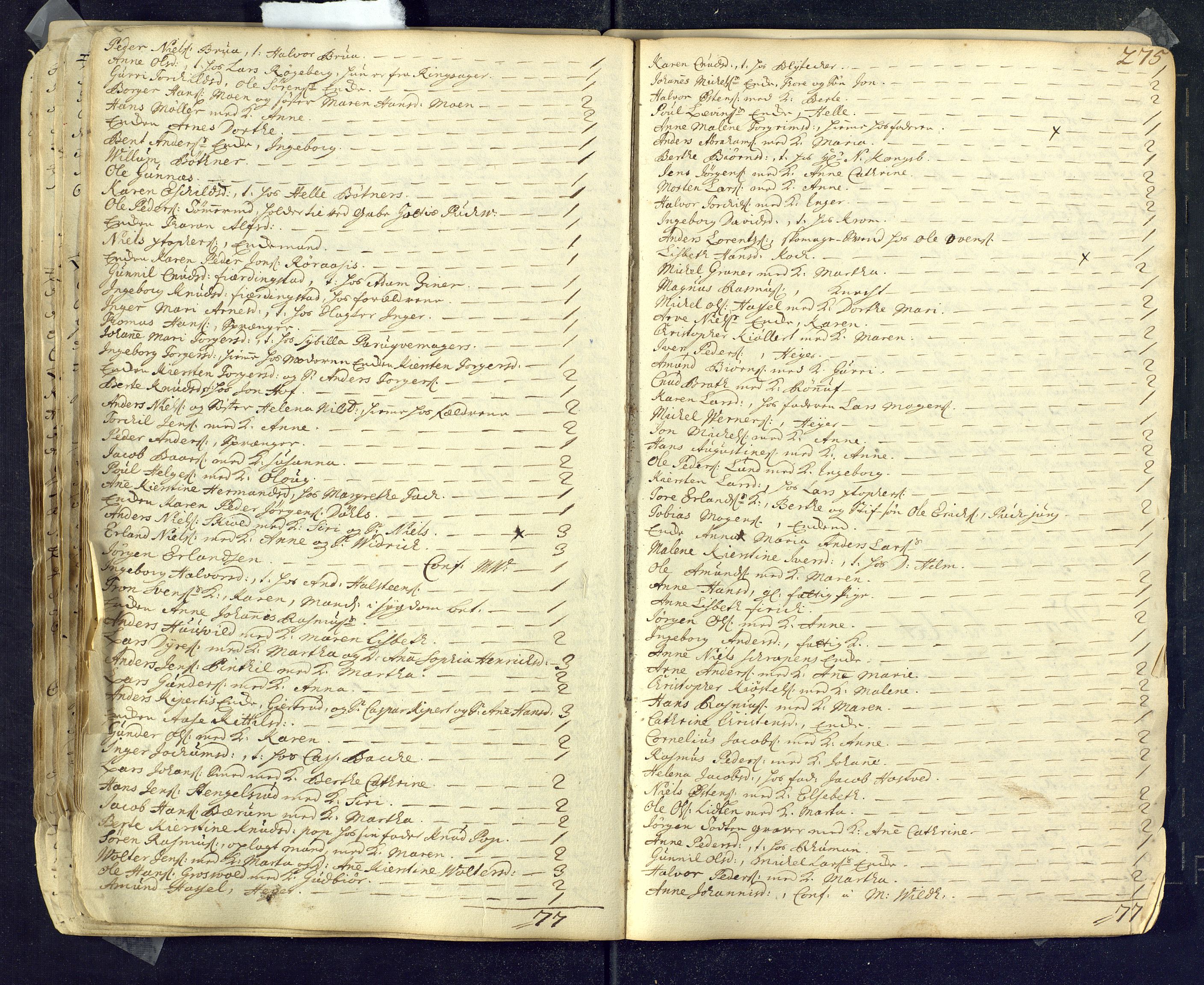 Kongsberg kirkebøker, AV/SAKO-A-22/M/Ma/L0001: Kommunikantprotokoll nr. 1, 1731-1739, s. 275