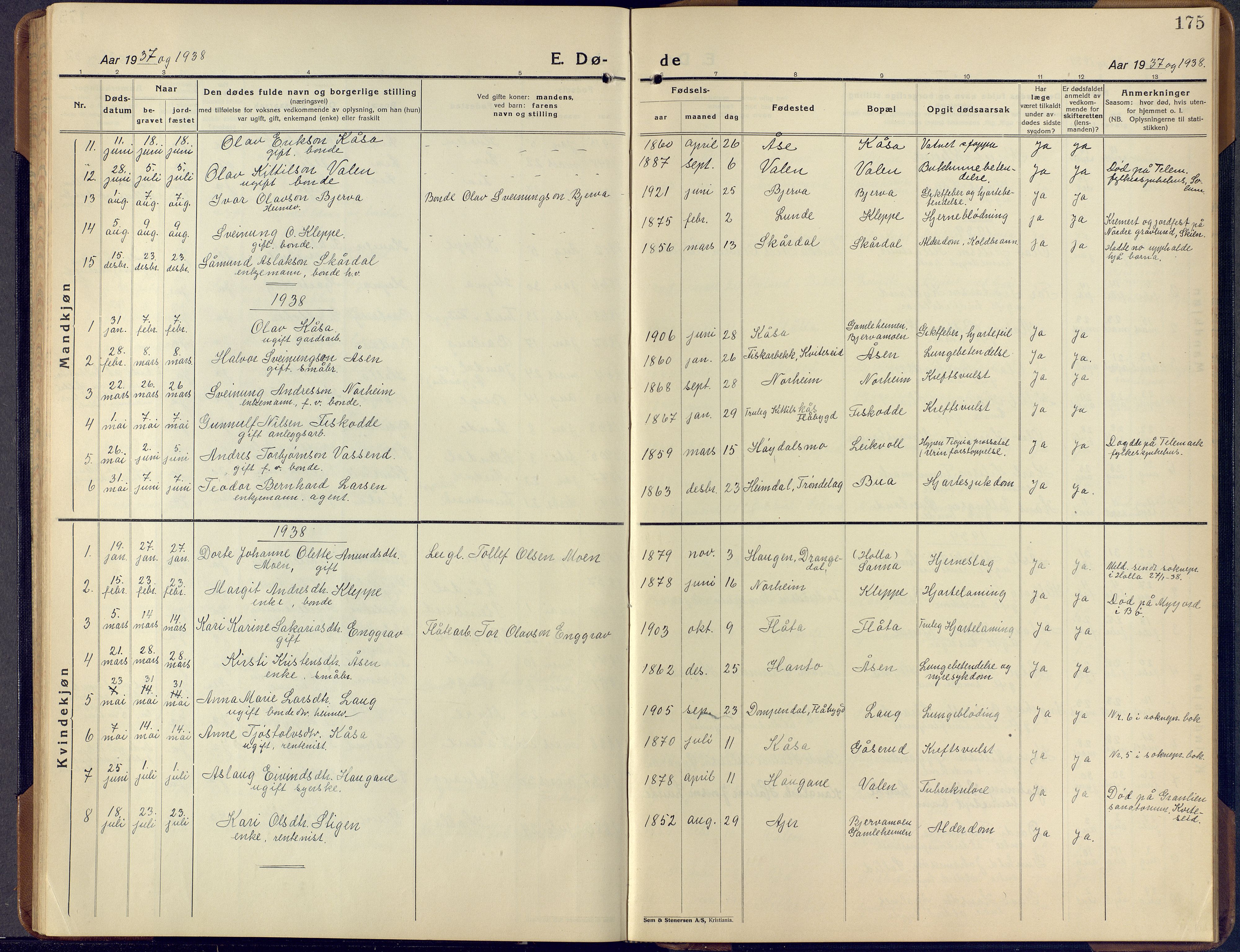 Lunde kirkebøker, AV/SAKO-A-282/F/Fa/L0006: Ministerialbok nr. I 6, 1922-1940, s. 175