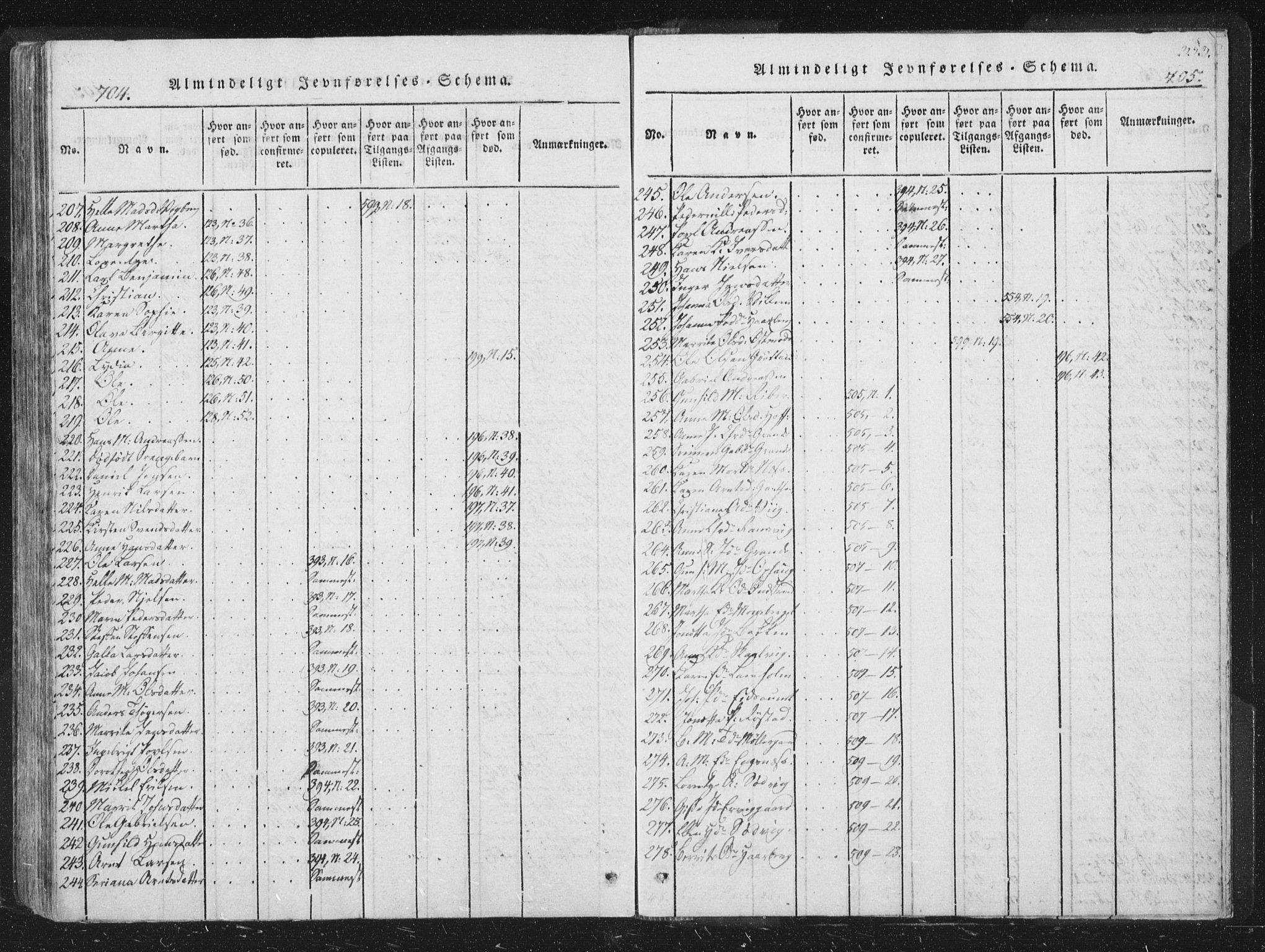 Ministerialprotokoller, klokkerbøker og fødselsregistre - Sør-Trøndelag, AV/SAT-A-1456/659/L0734: Ministerialbok nr. 659A04, 1818-1825, s. 704-705