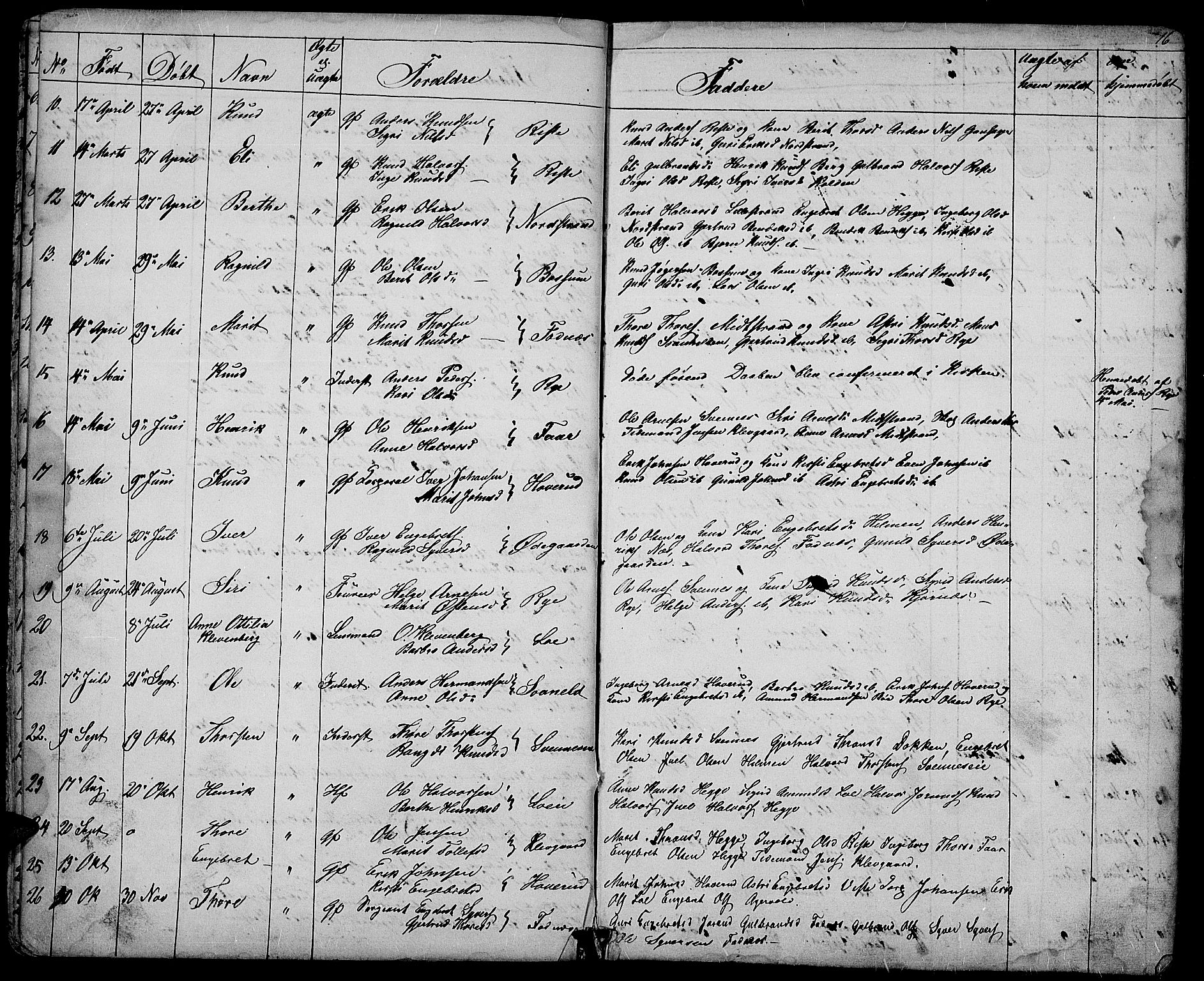 Nord-Aurdal prestekontor, AV/SAH-PREST-132/H/Ha/Hab/L0003: Klokkerbok nr. 3, 1842-1882, s. 16