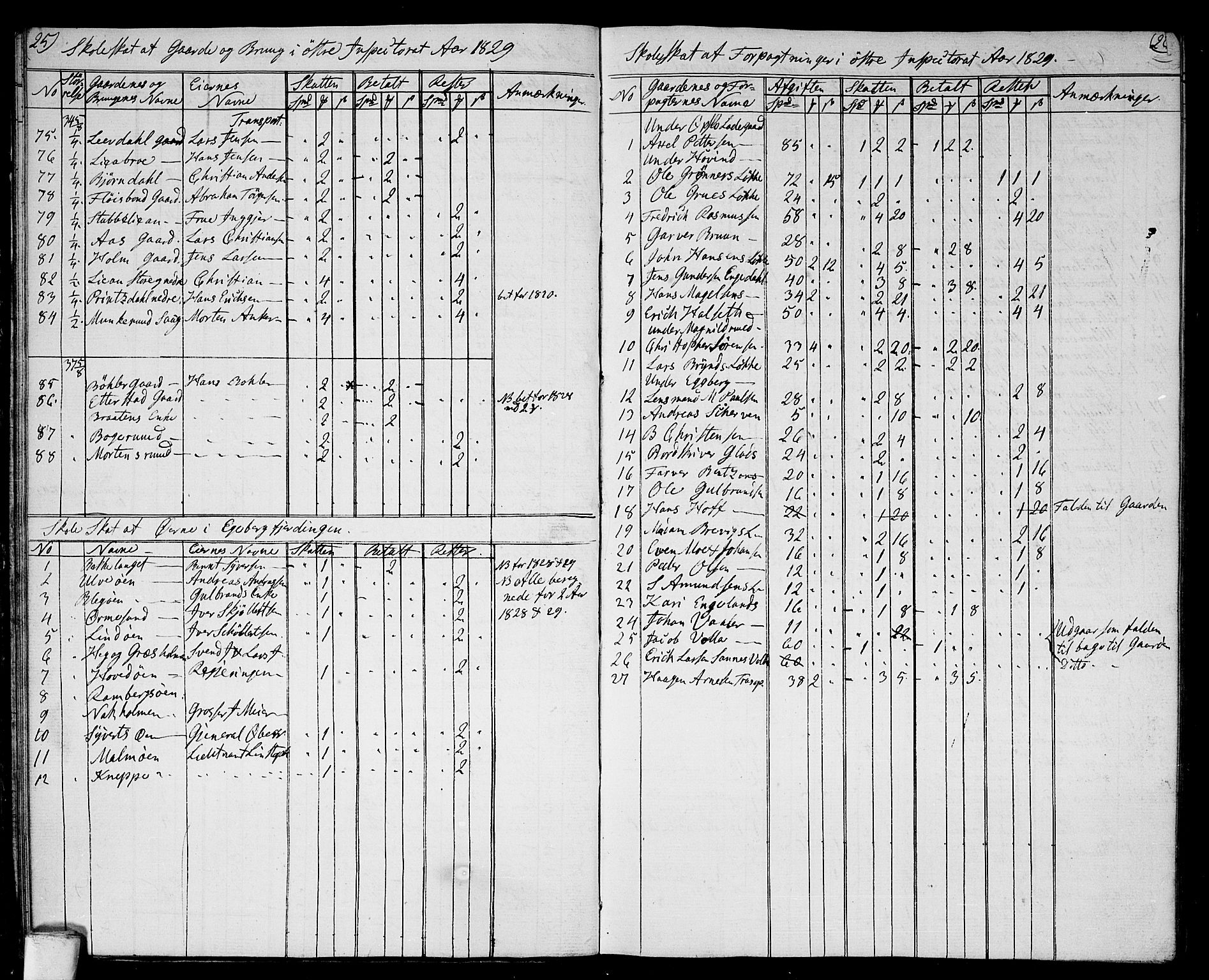 Aker prestekontor kirkebøker, AV/SAO-A-10861/H/L0002: Lysningsprotokoll nr. 2, 1842-1845, s. 25-26