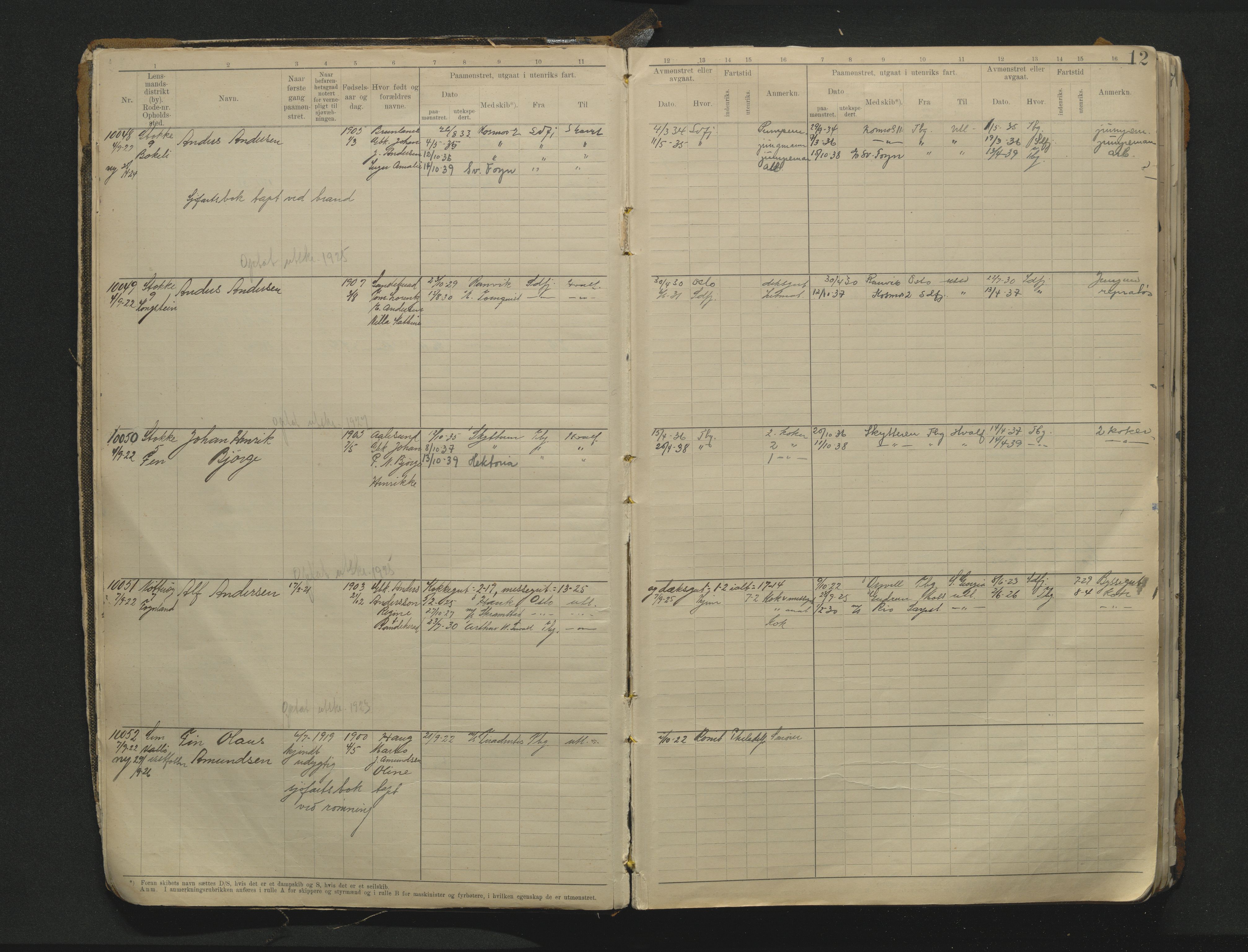 Tønsberg innrulleringskontor, SAKO/A-786/F/Fc/Fca/L0012: Hovedrulle Patent nr. 9993-11479, 1922-1928, s. 12